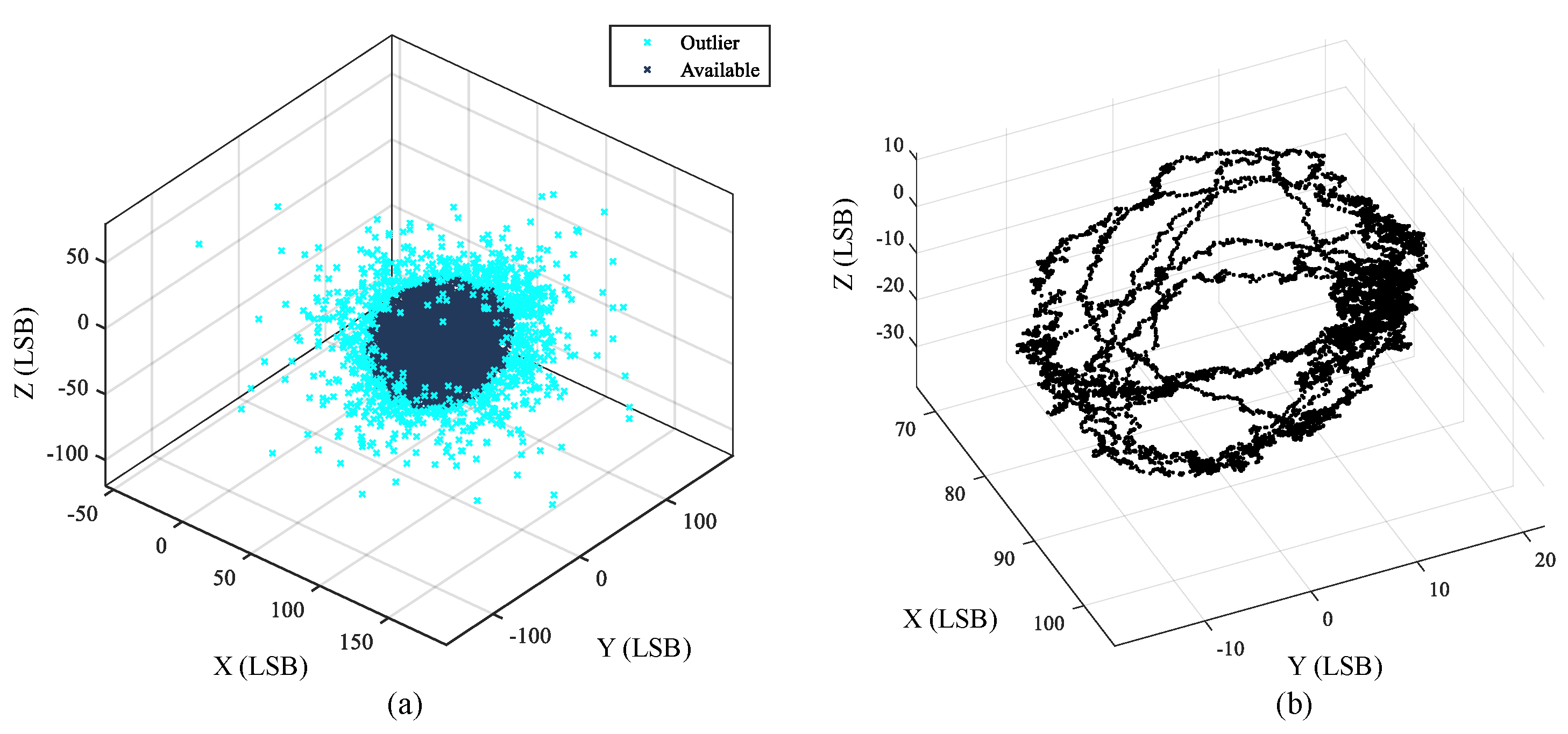 Sustainability 15 09816 g008 550