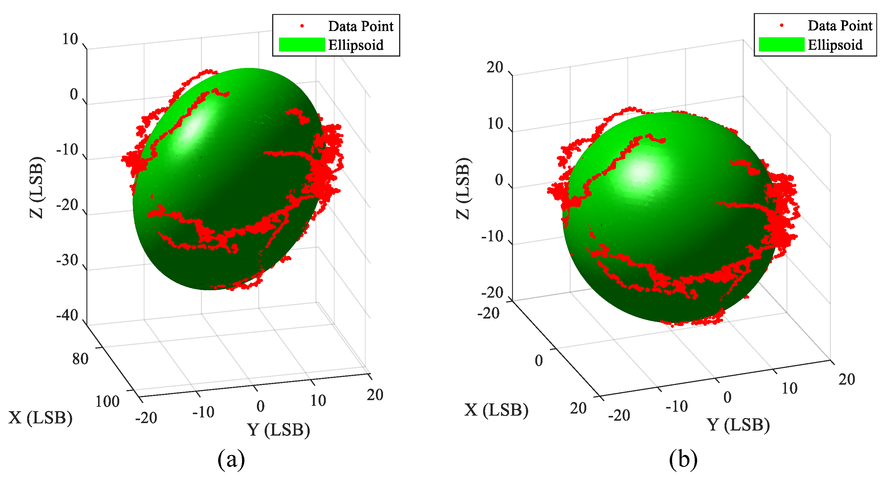 Sustainability 15 09816 g009 550
