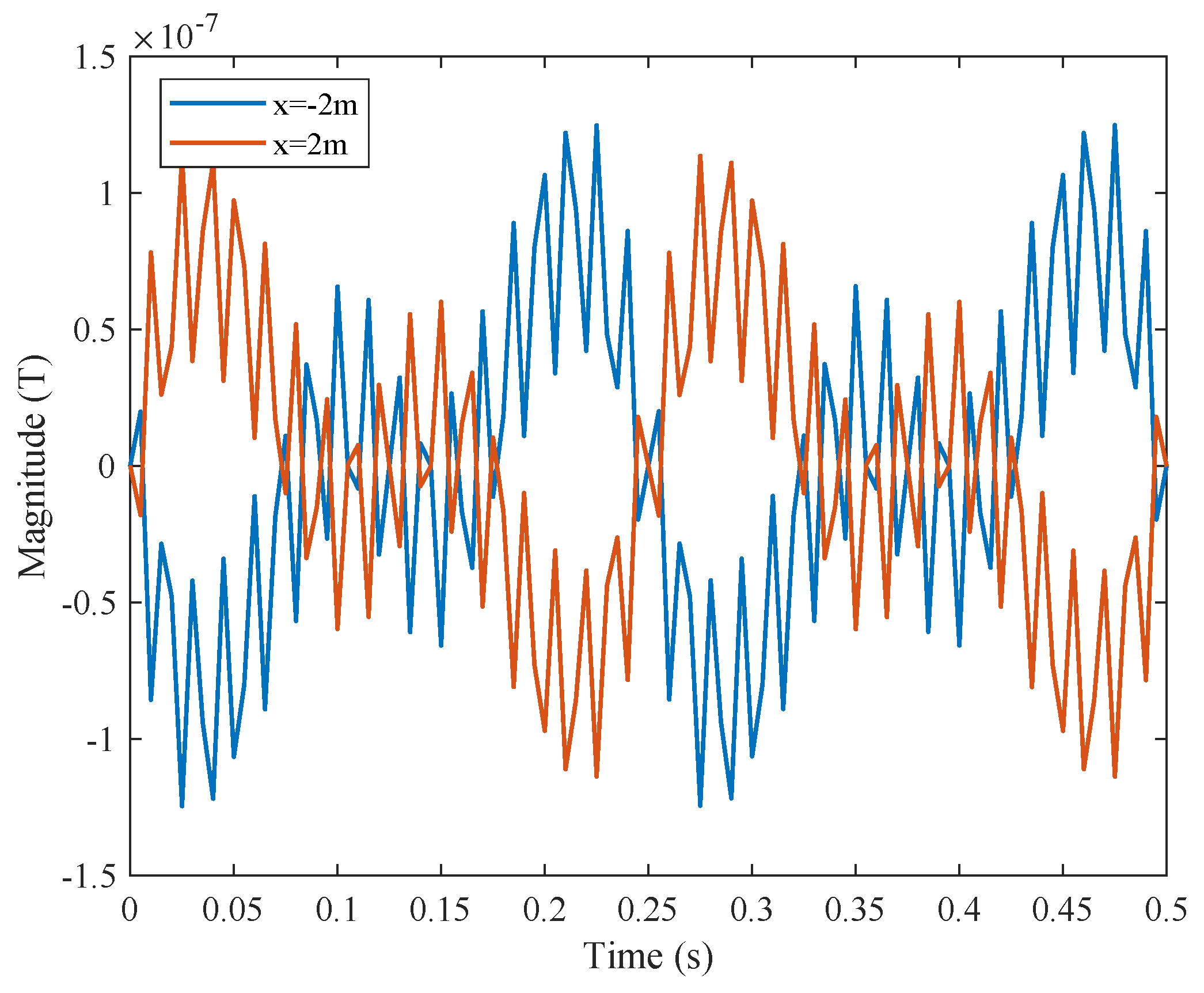 Sustainability 15 09816 g011 550