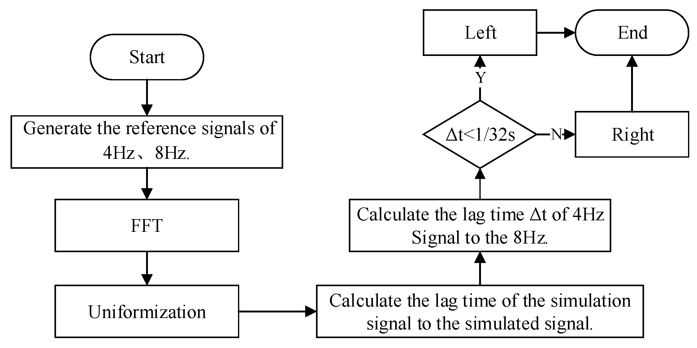 Sustainability 15 09816 g012 550