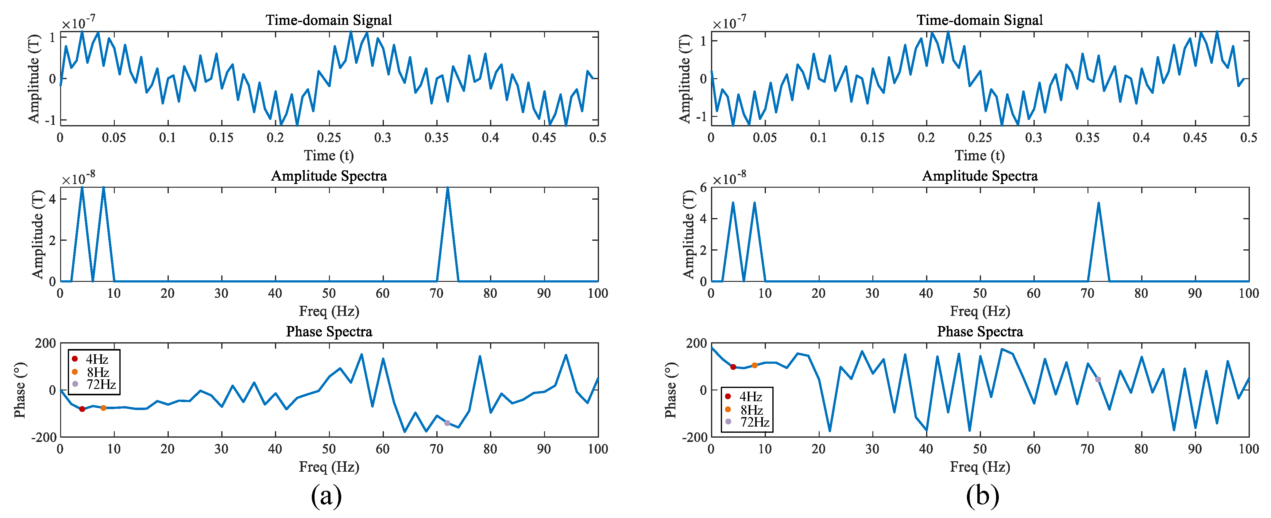 Sustainability 15 09816 g013 550