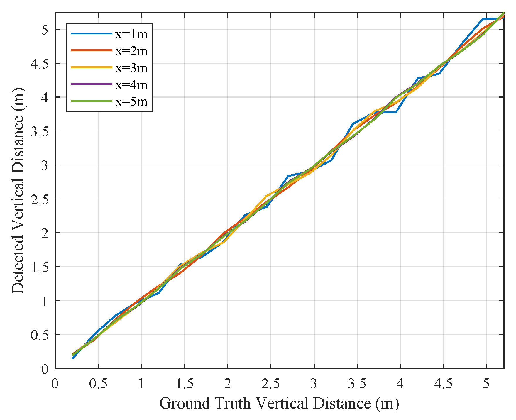 Sustainability 15 09816 g015 550