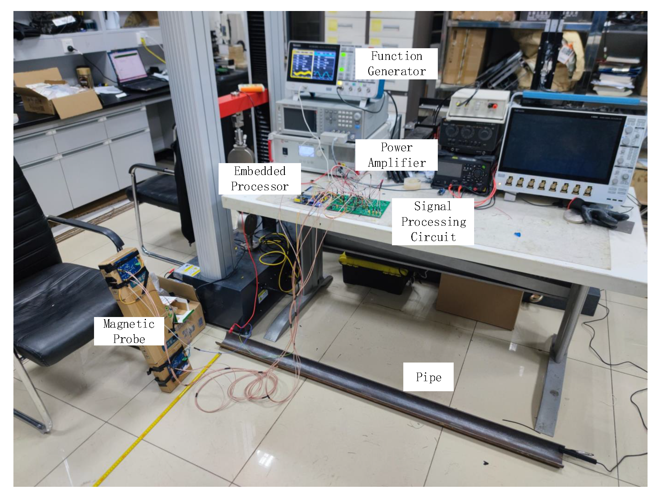 Sustainability 15 09816 g019 550