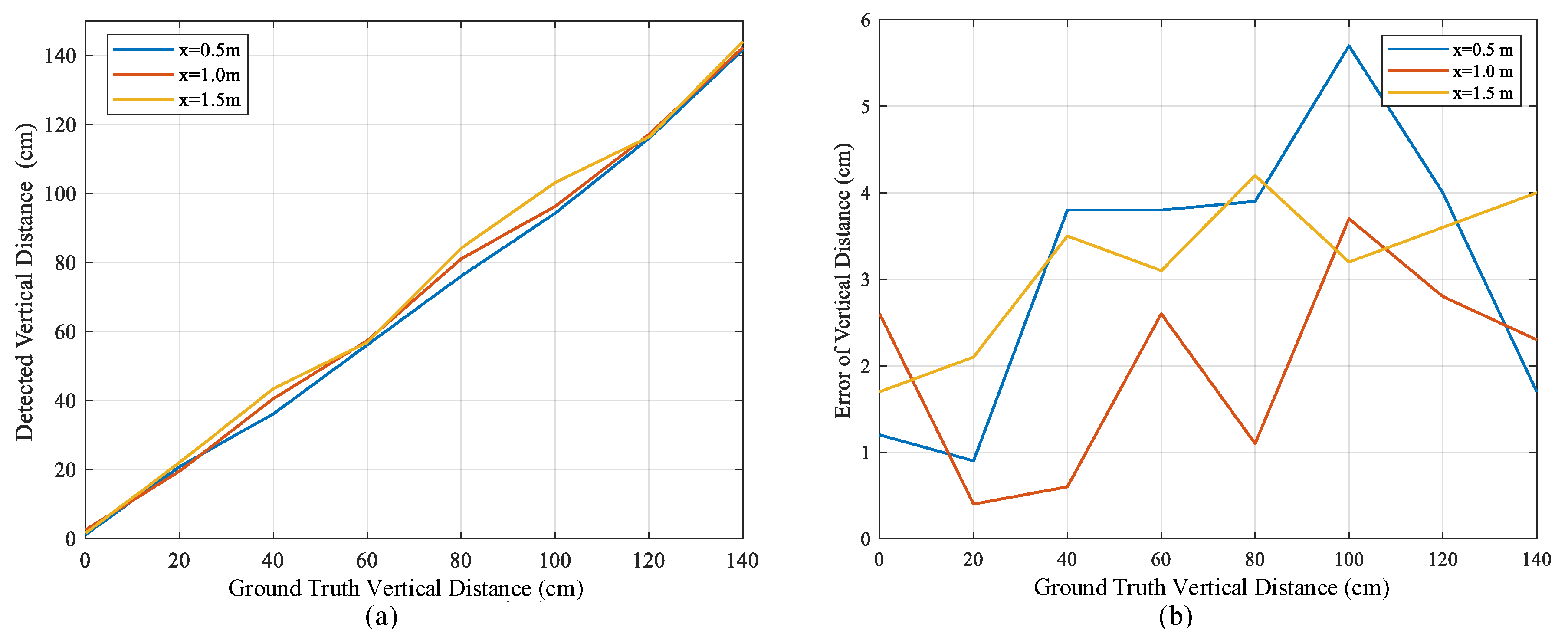 Sustainability 15 09816 g023 550