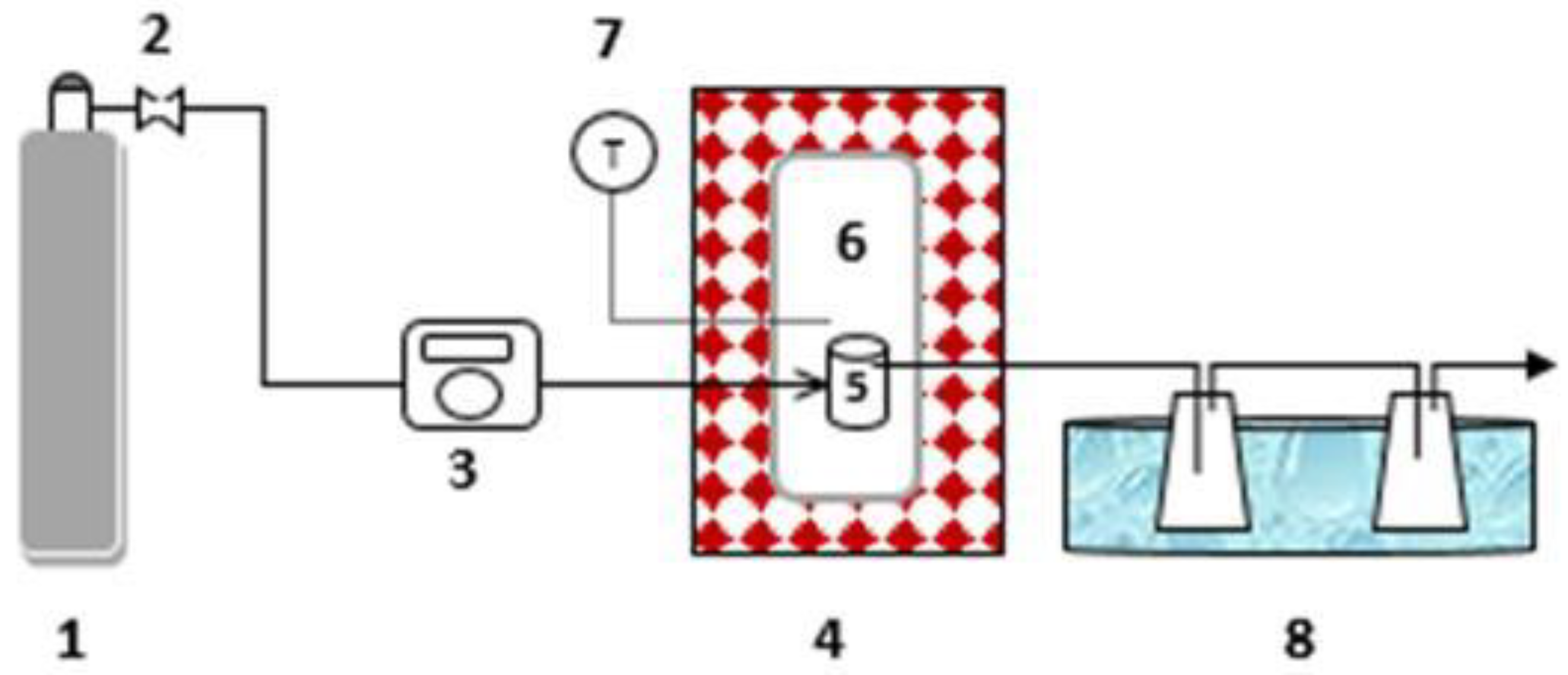 Sustainability 15 09818 g001 Sustainability 15 09818 g001