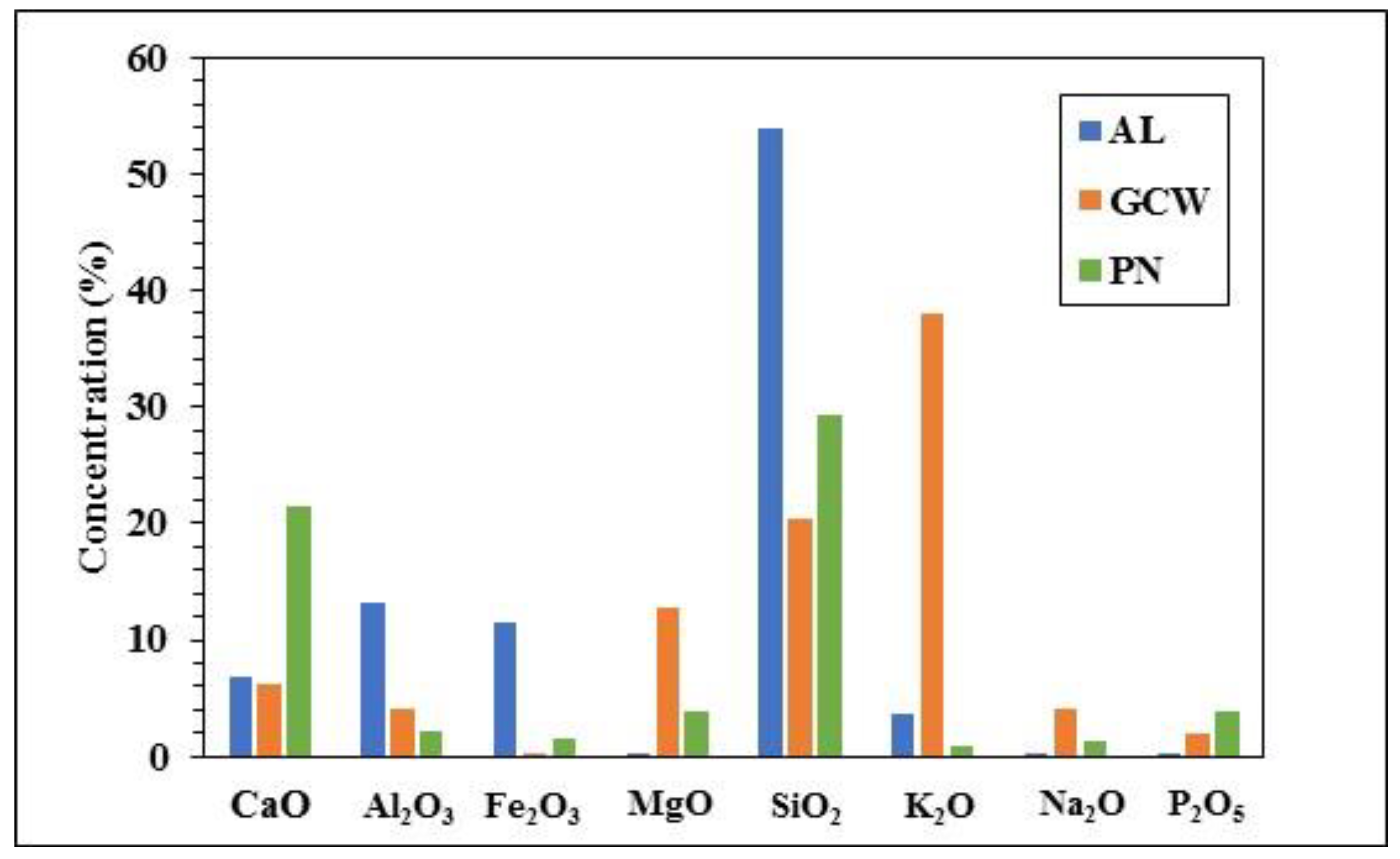 Sustainability 15 09818 g002 Sustainability 15 09818 g002
