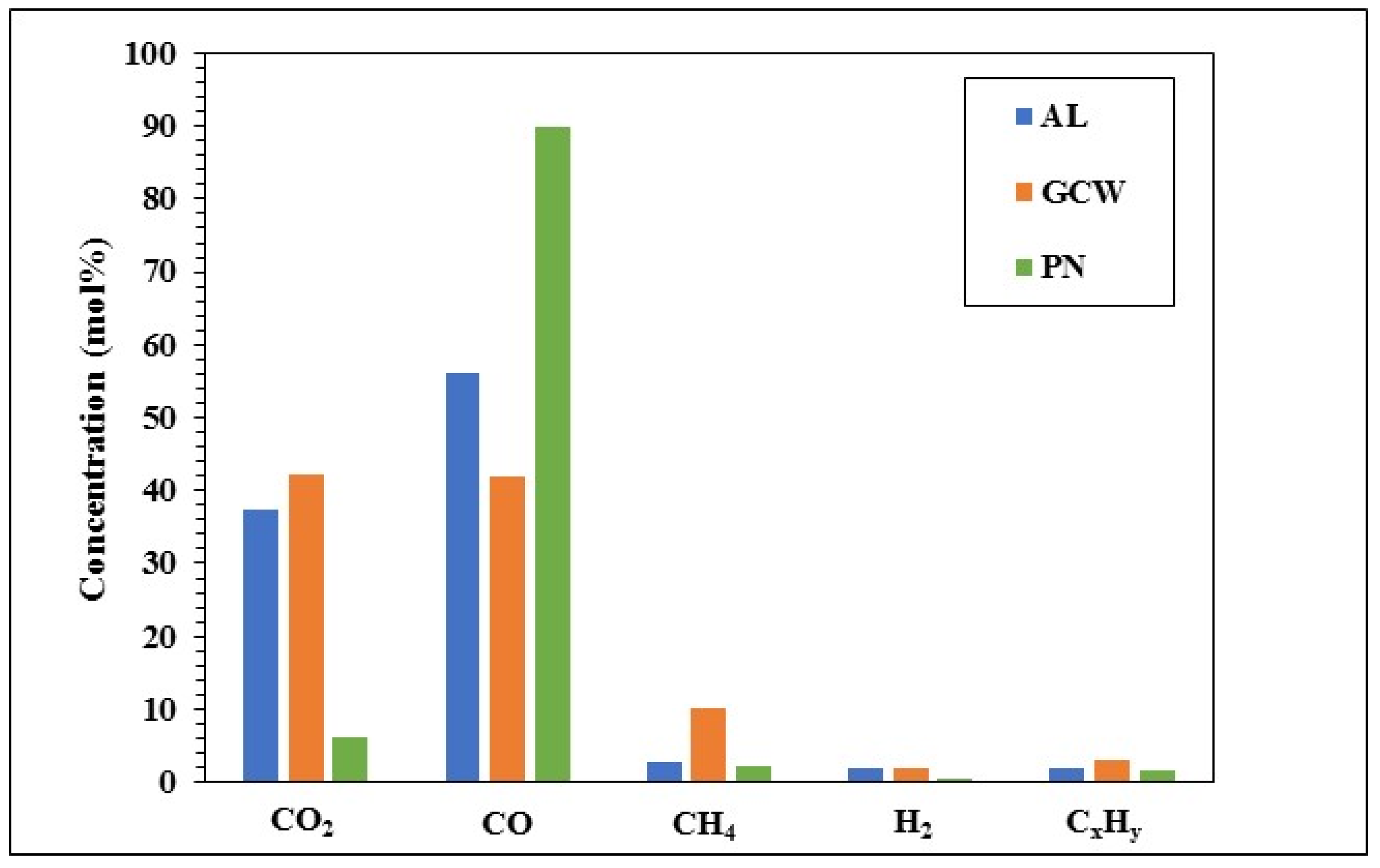 Sustainability 15 09818 g004 Sustainability 15 09818 g004
