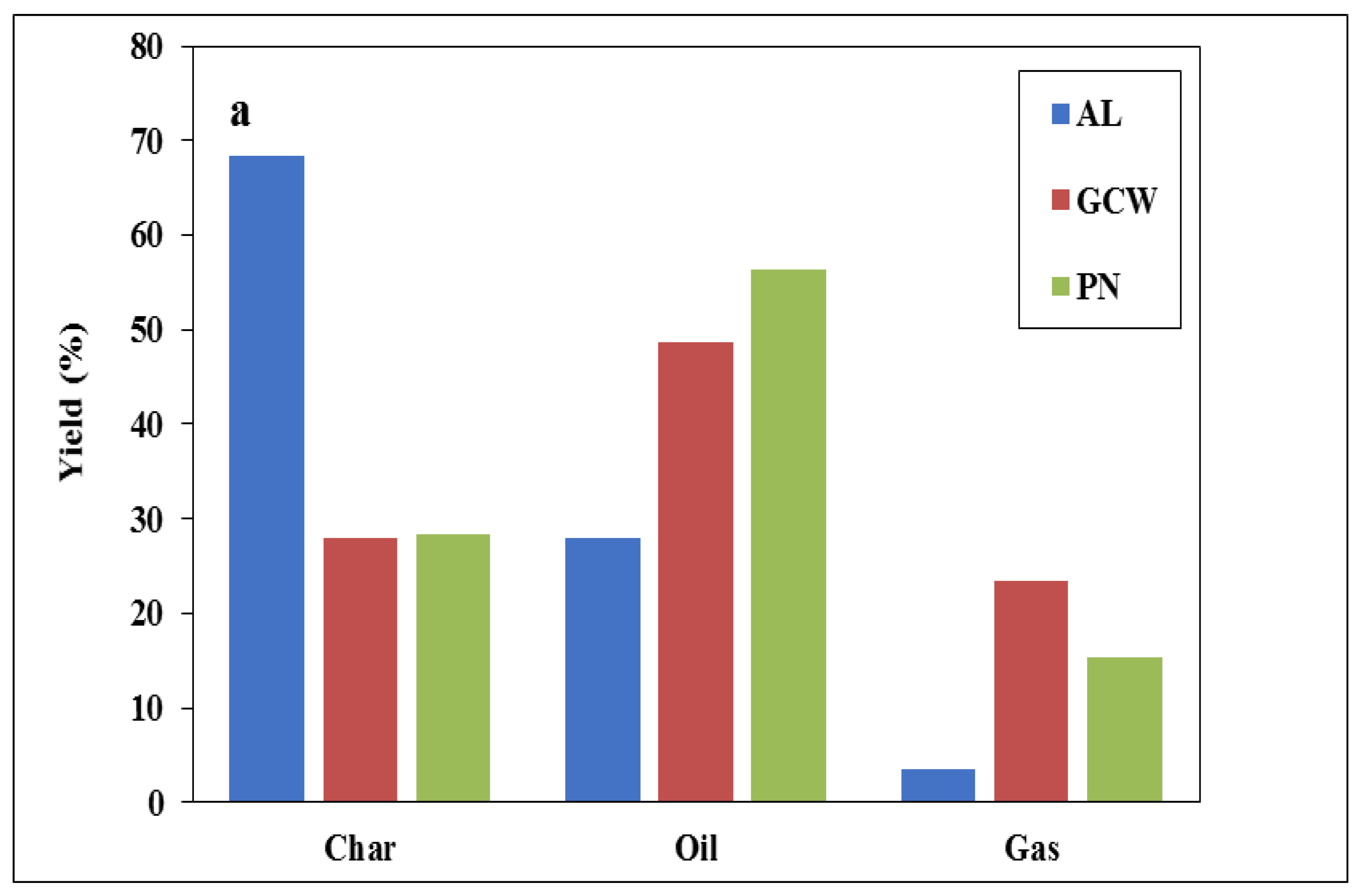 Sustainability 15 09818 g005a Sustainability 15 09818 g005a
