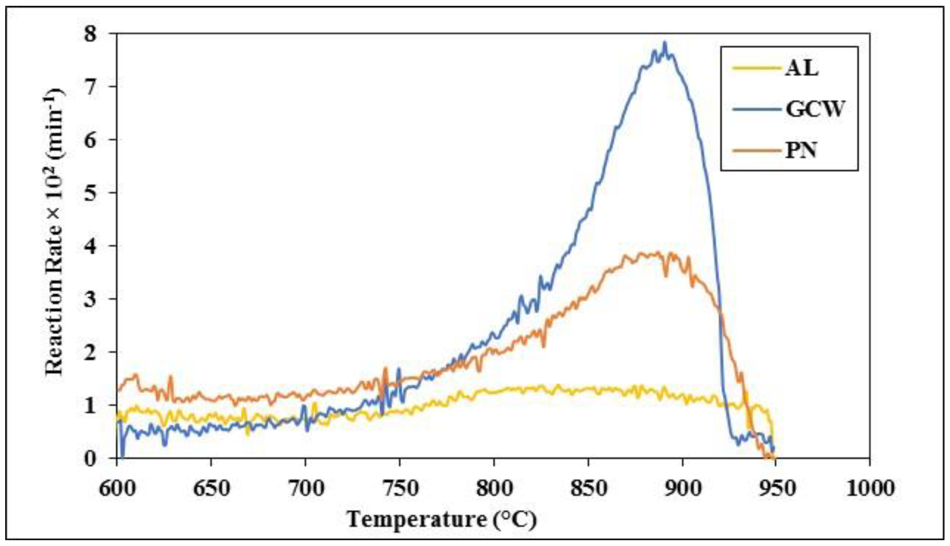 Sustainability 15 09818 g006 Sustainability 15 09818 g006