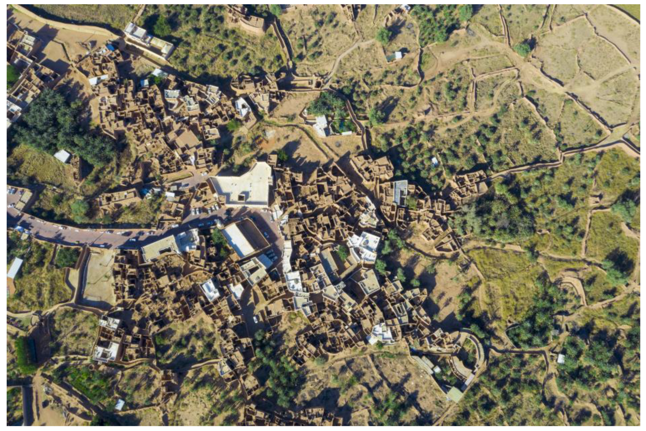 Sustainability 15 09819 g001