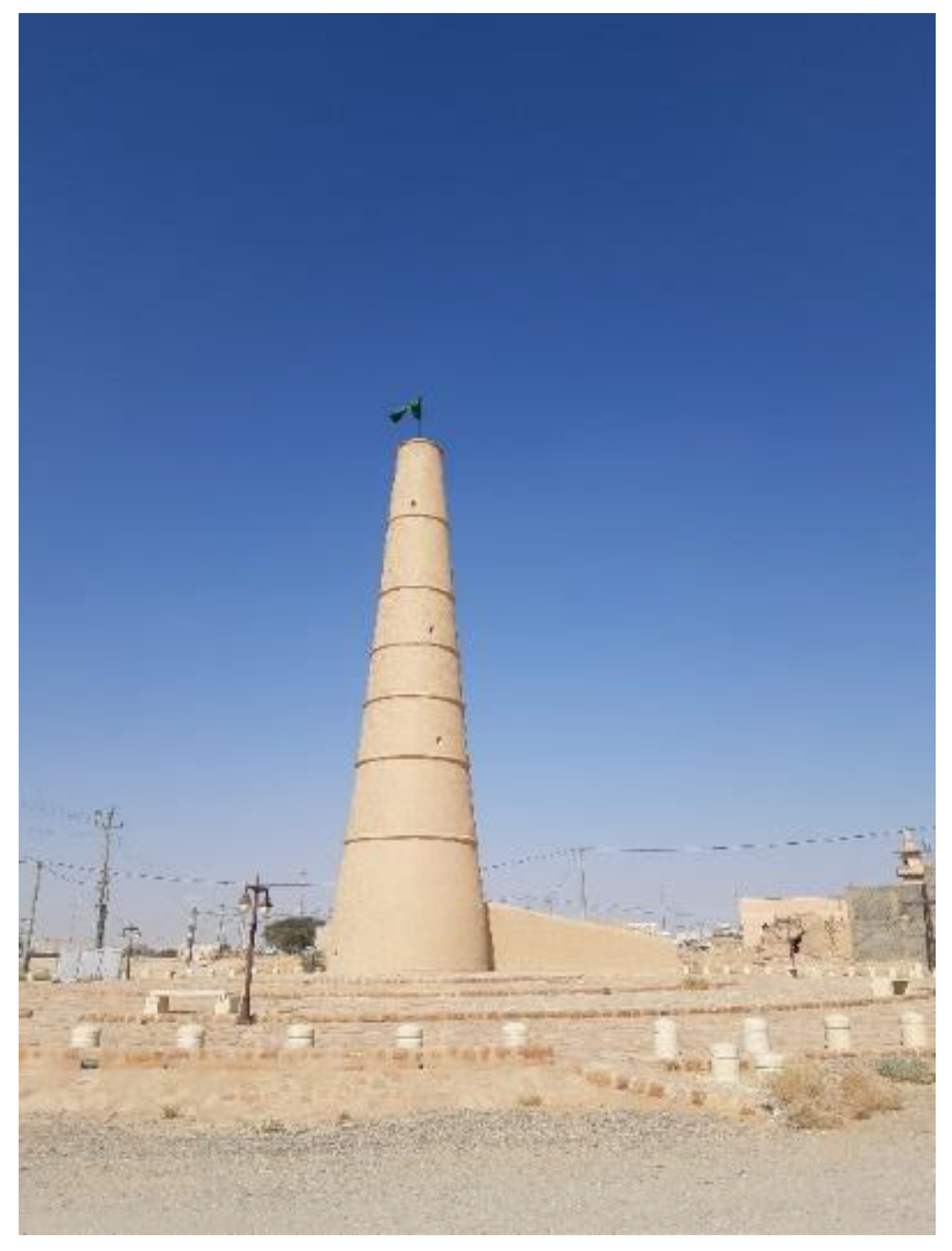 Sustainability 15 09819 g006