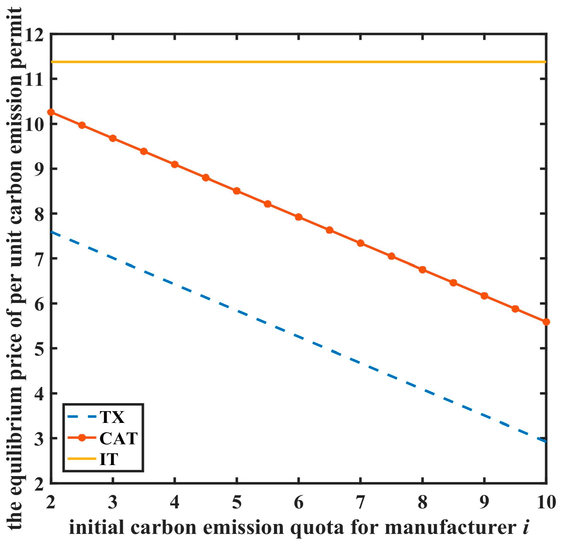 Sustainability 15 09820 g001