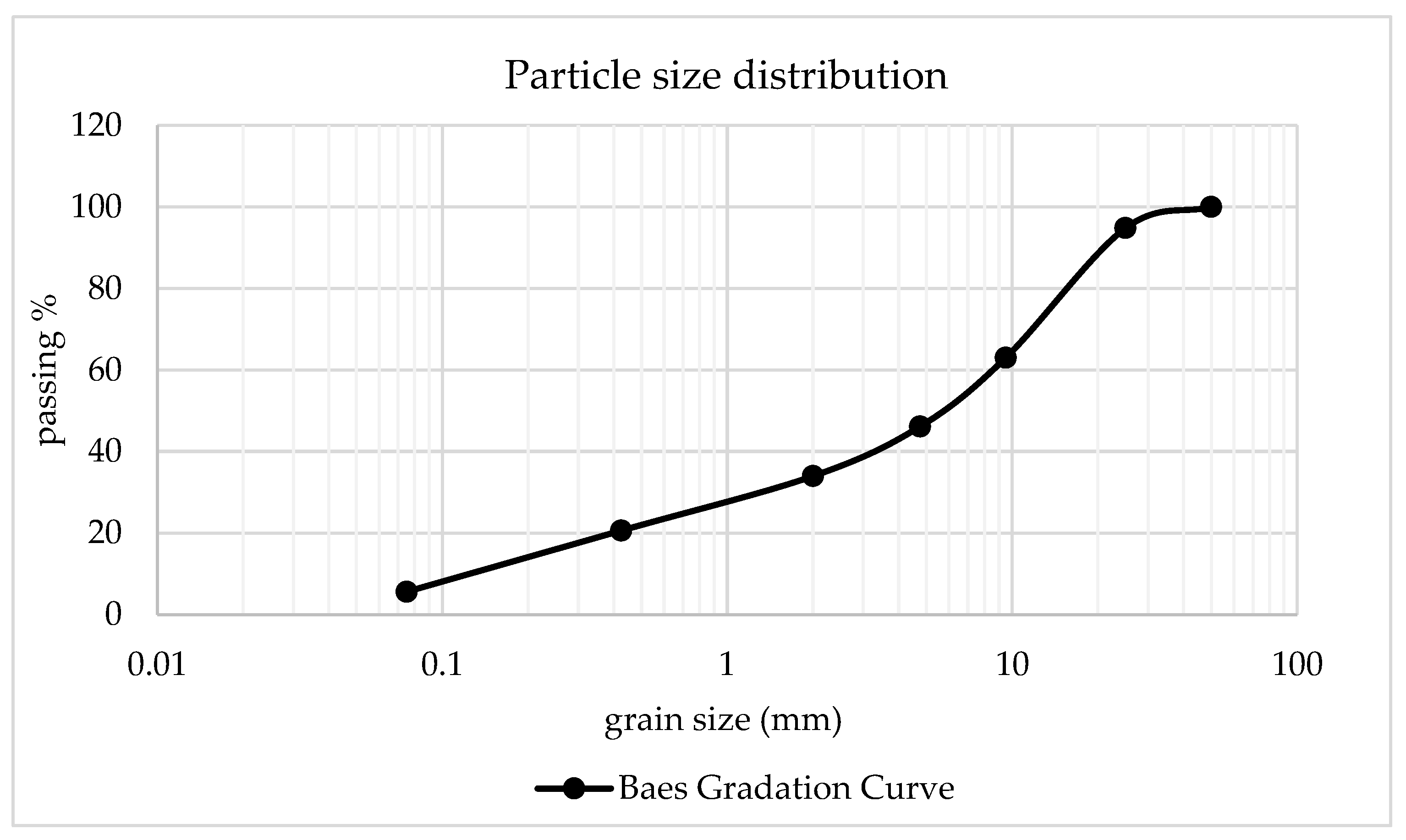 Sustainability 15 09824 g004