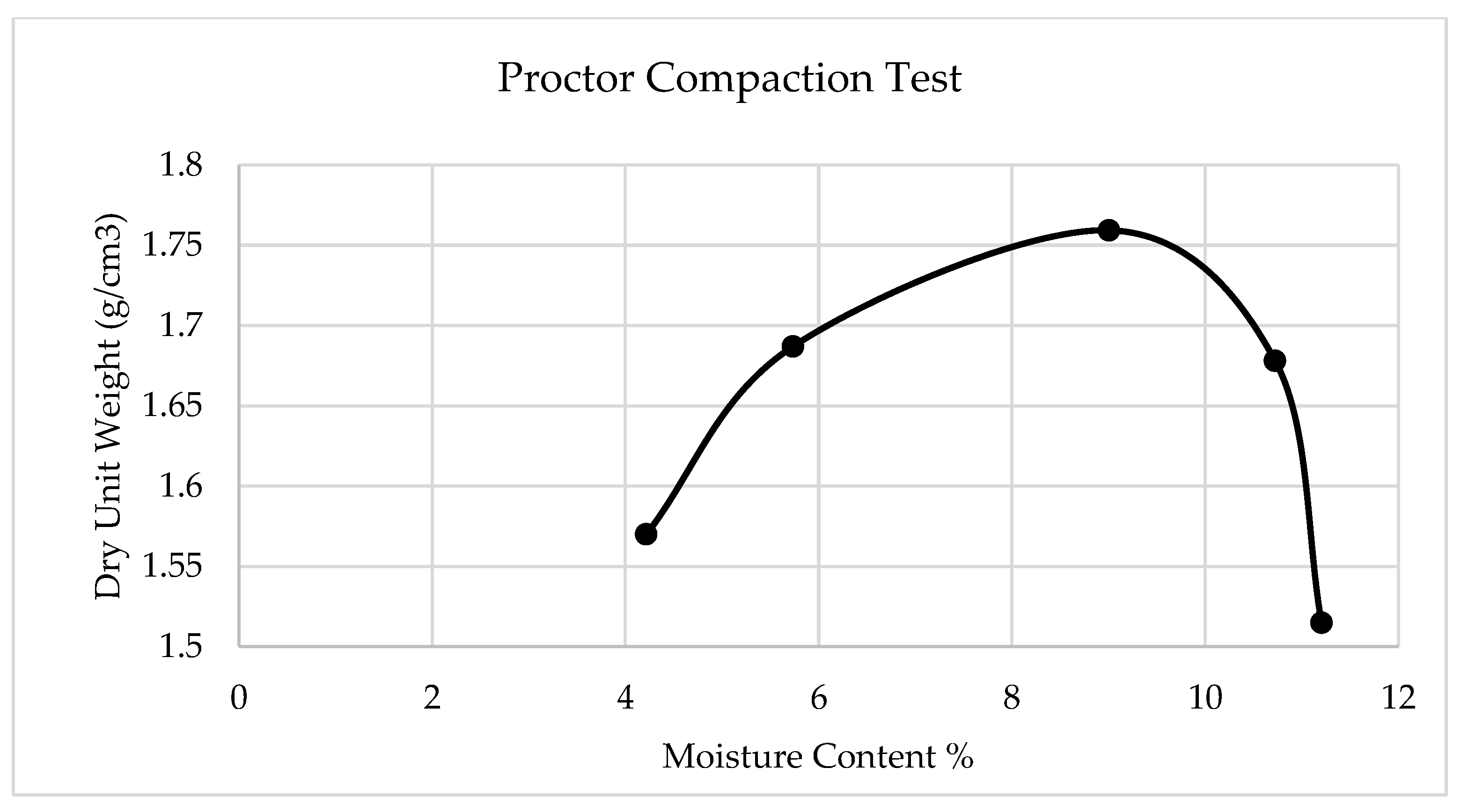 Sustainability 15 09824 g005