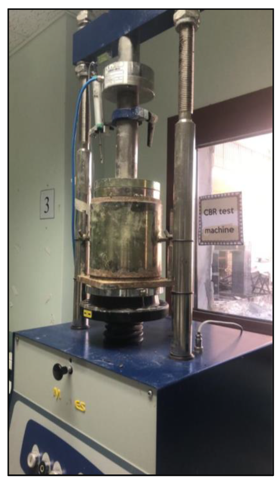 Sustainability 15 09824 g006