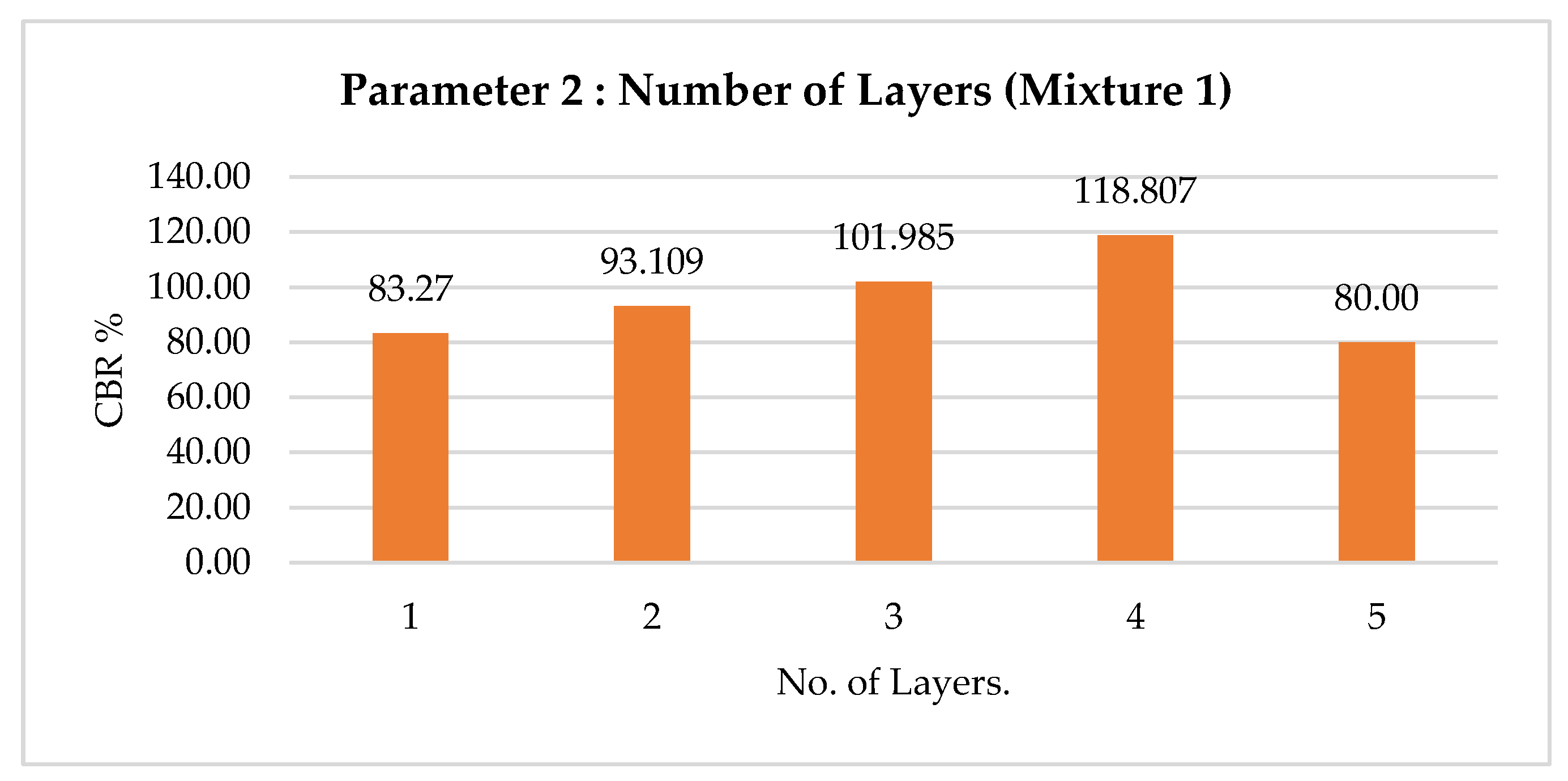 Sustainability 15 09824 g008