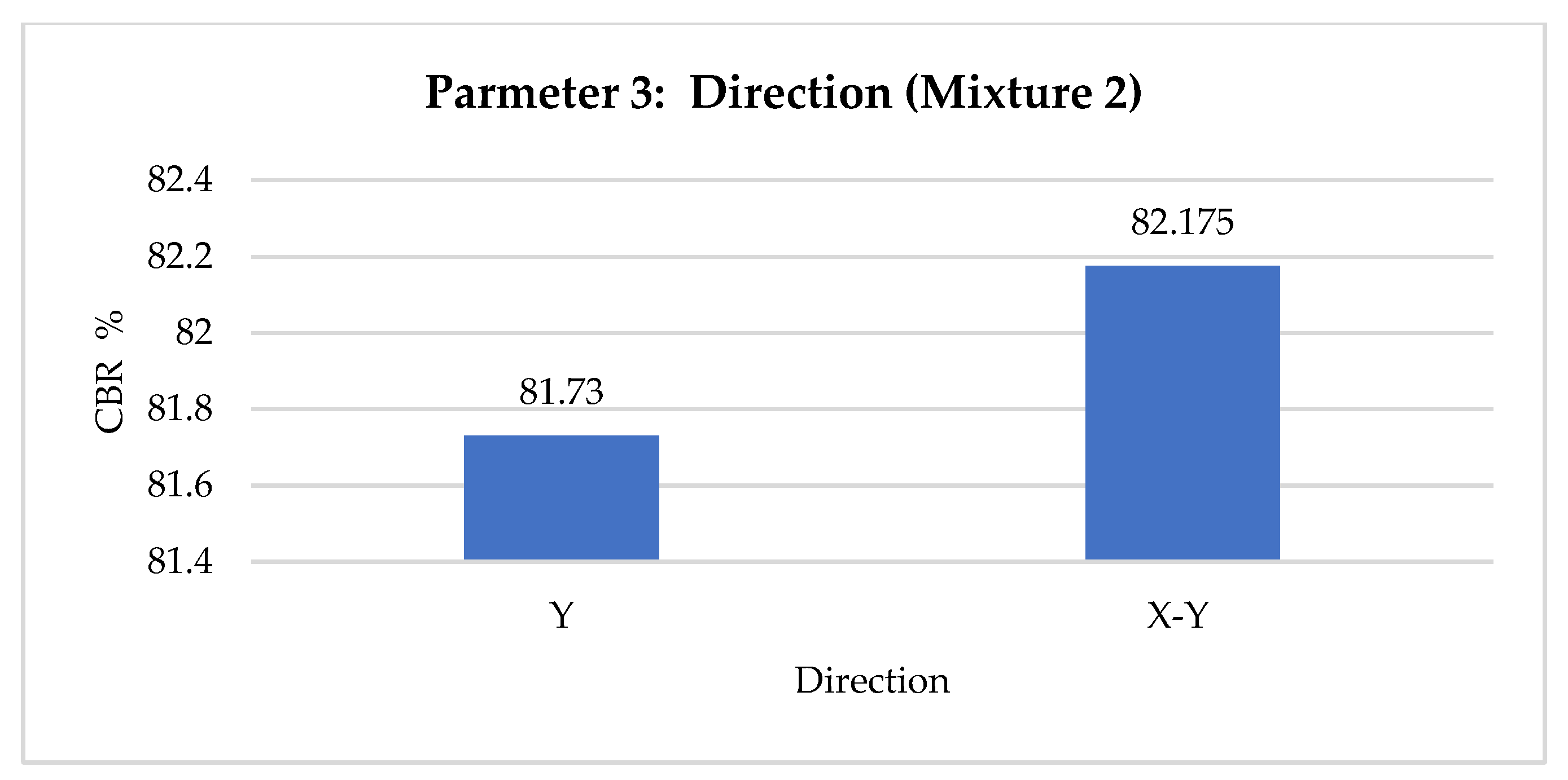 Sustainability 15 09824 g012