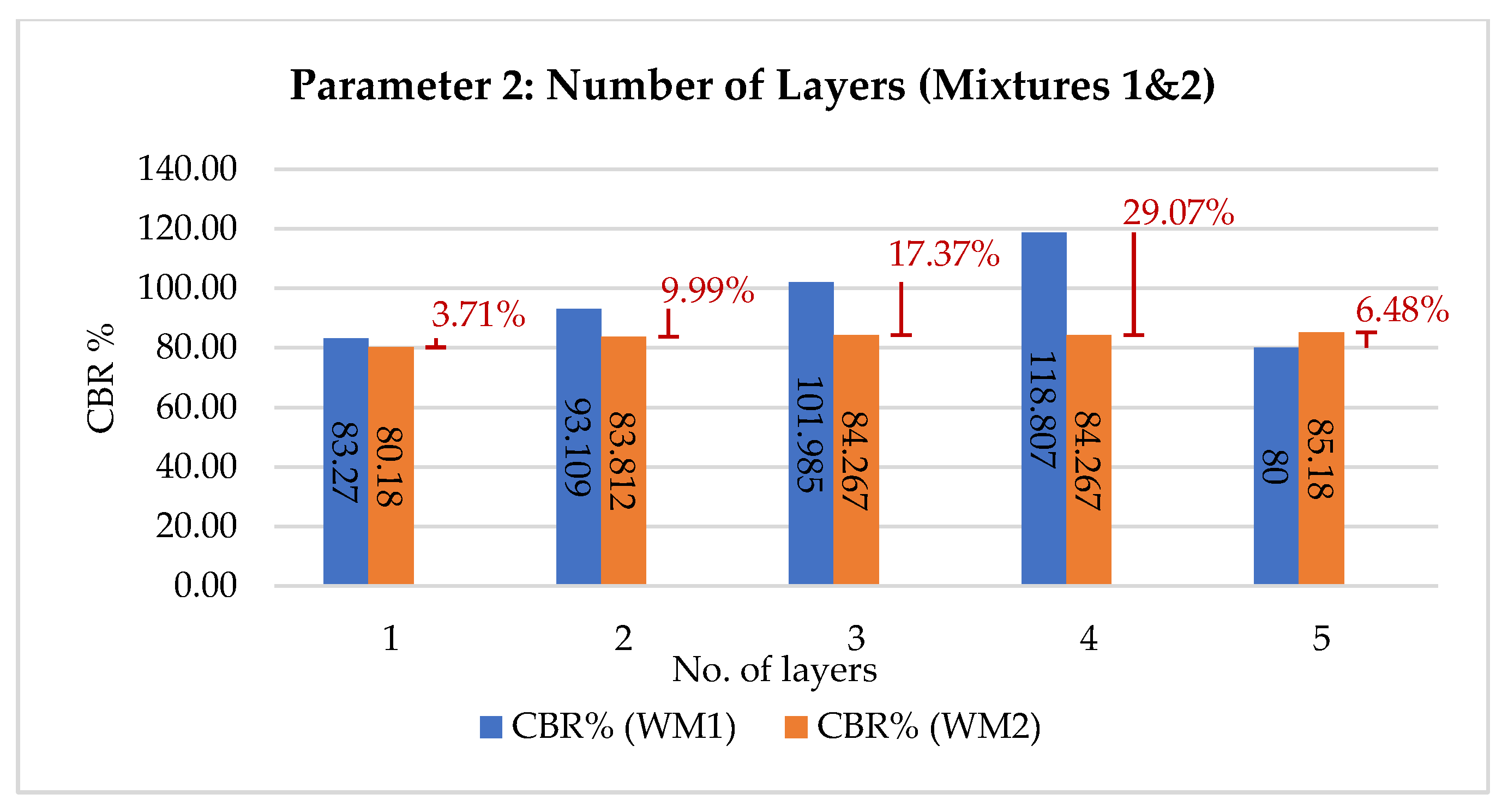 Sustainability 15 09824 g014