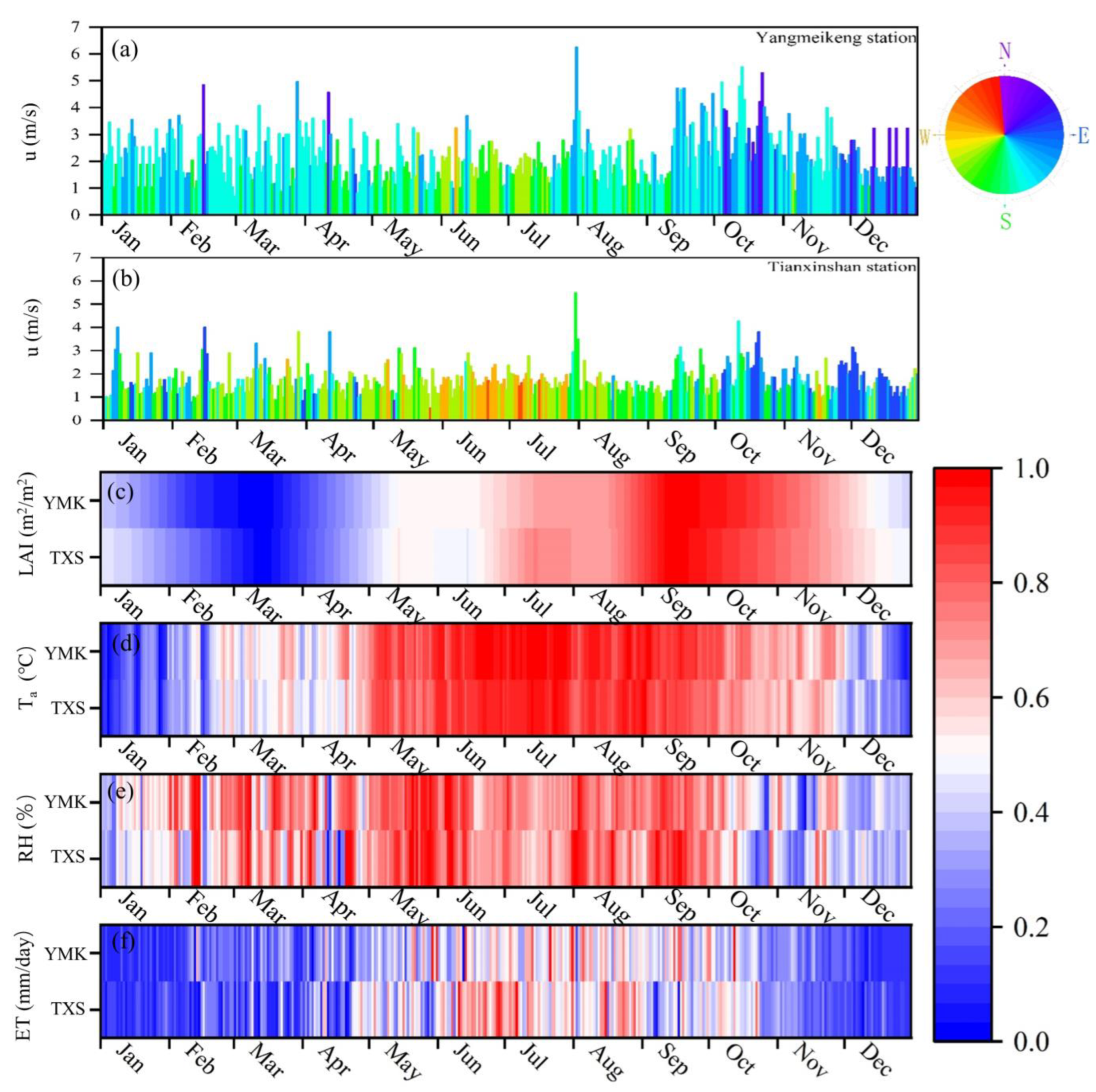 Sustainability 15 09826 g003 Sustainability 15 09826 g003