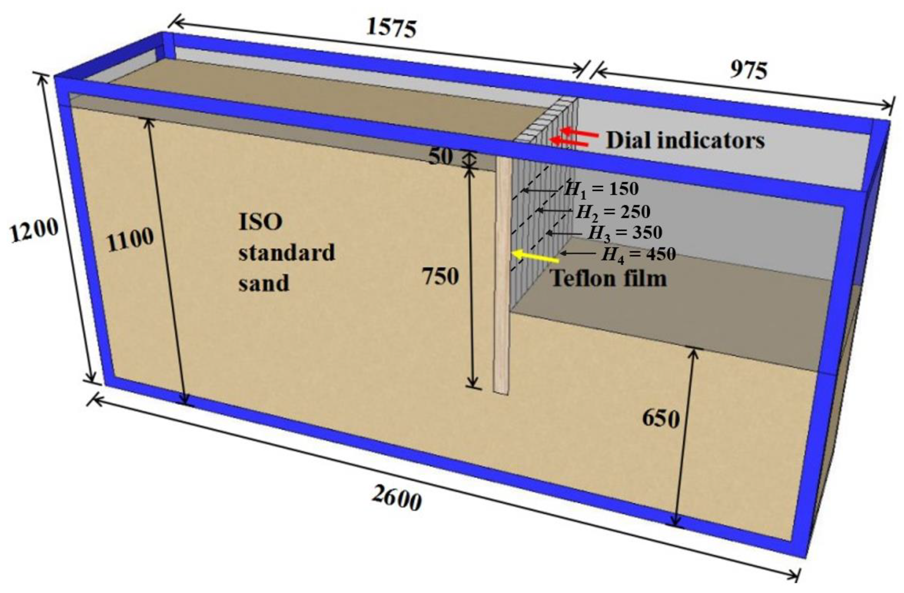 Sustainability 15 09831 g001