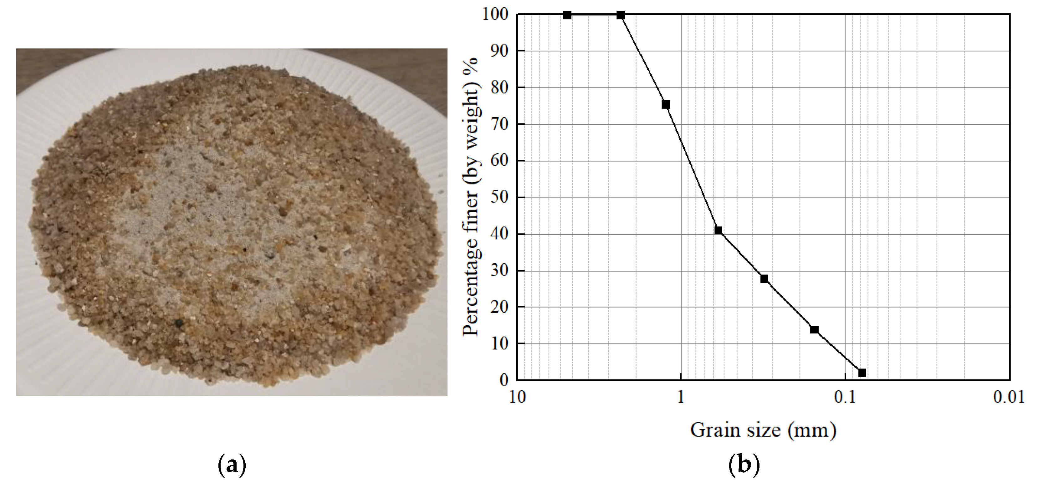 Sustainability 15 09831 g002