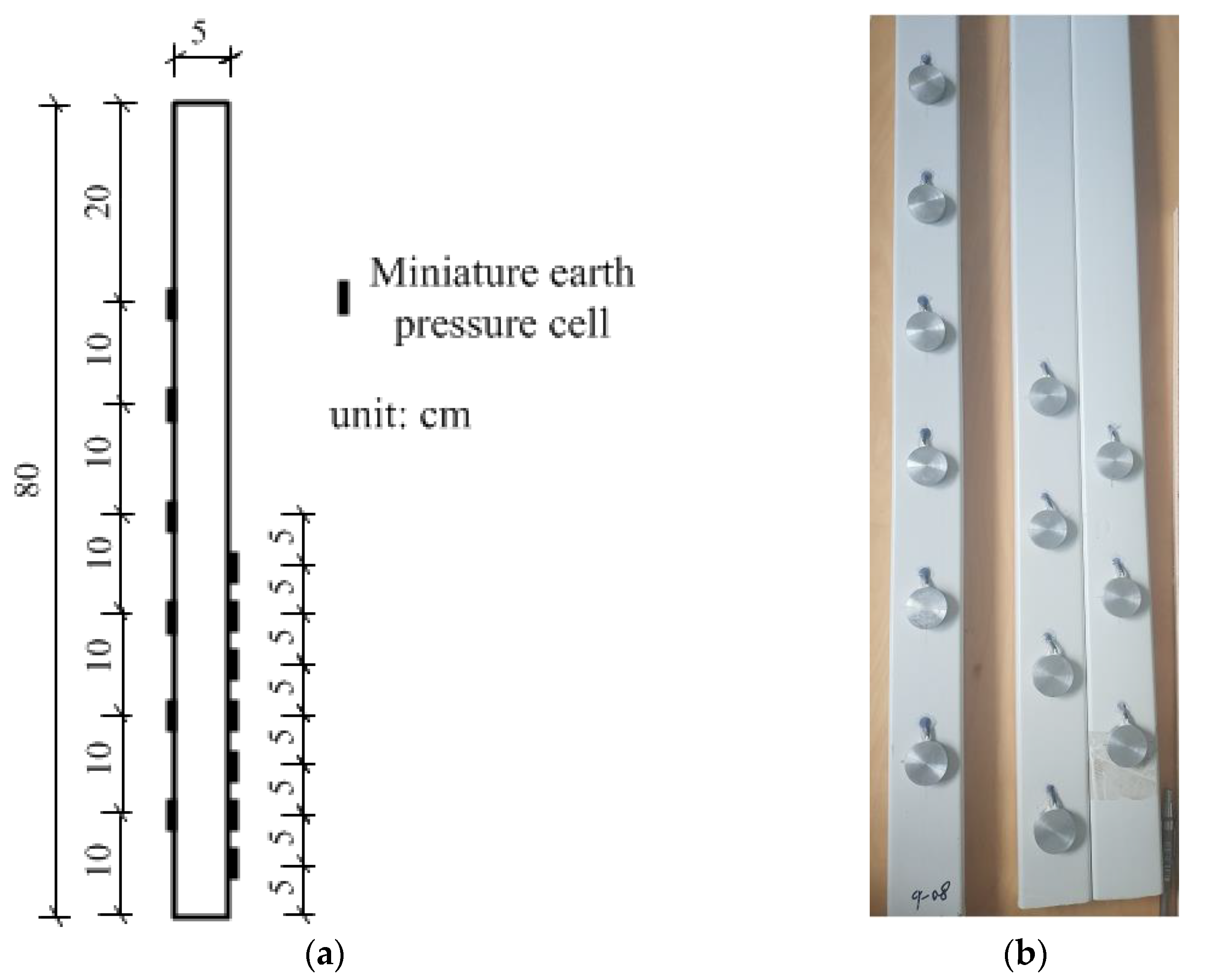 Sustainability 15 09831 g004