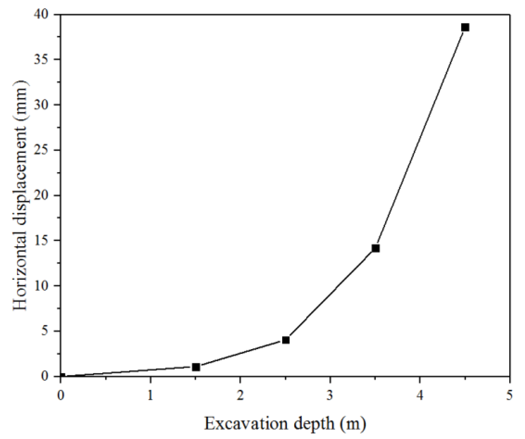 Sustainability 15 09831 g006