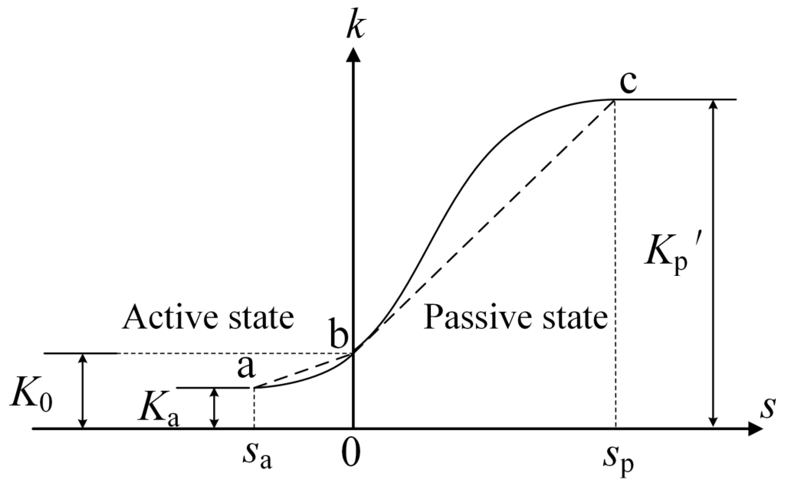 Sustainability 15 09831 g009