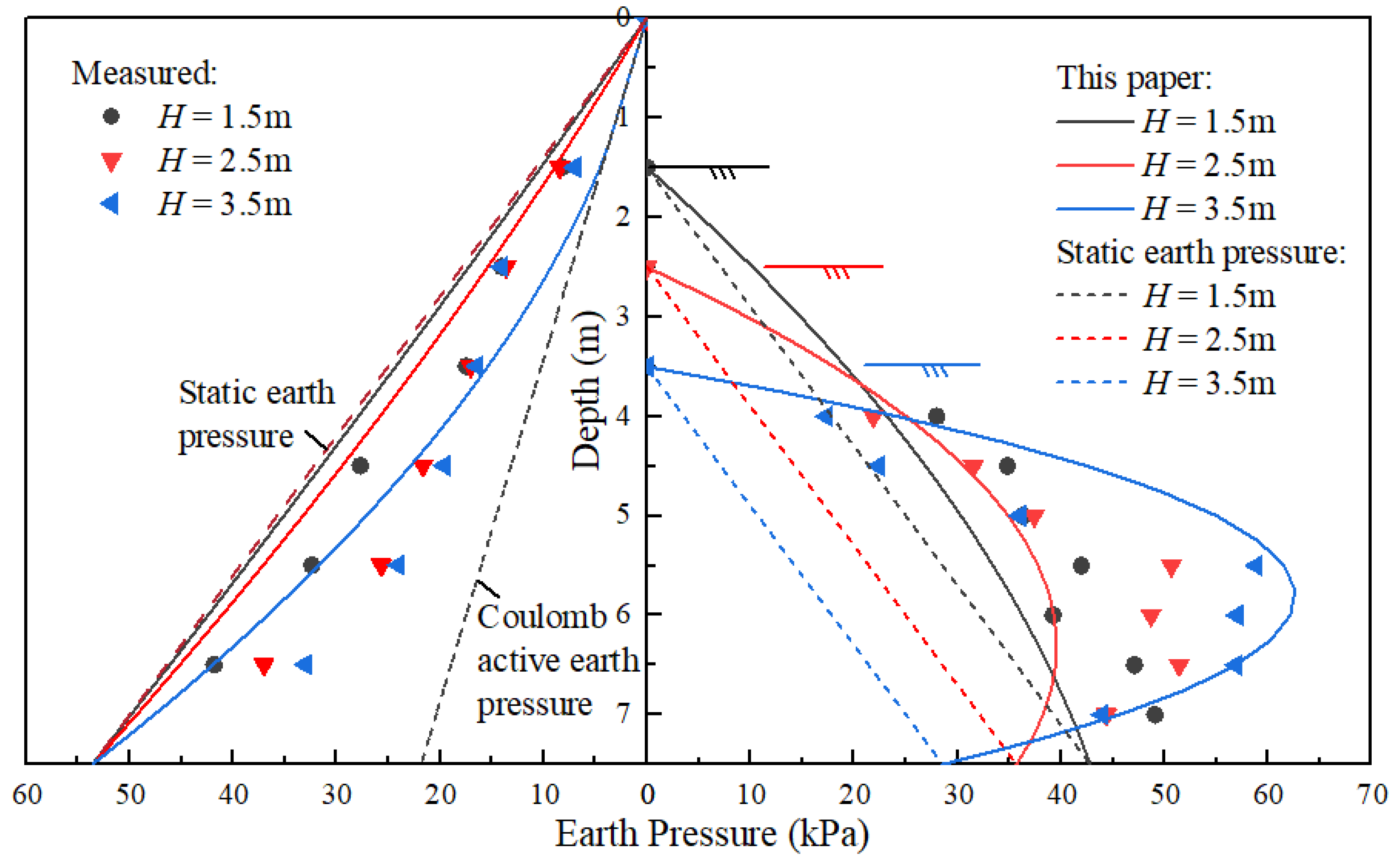 Sustainability 15 09831 g012