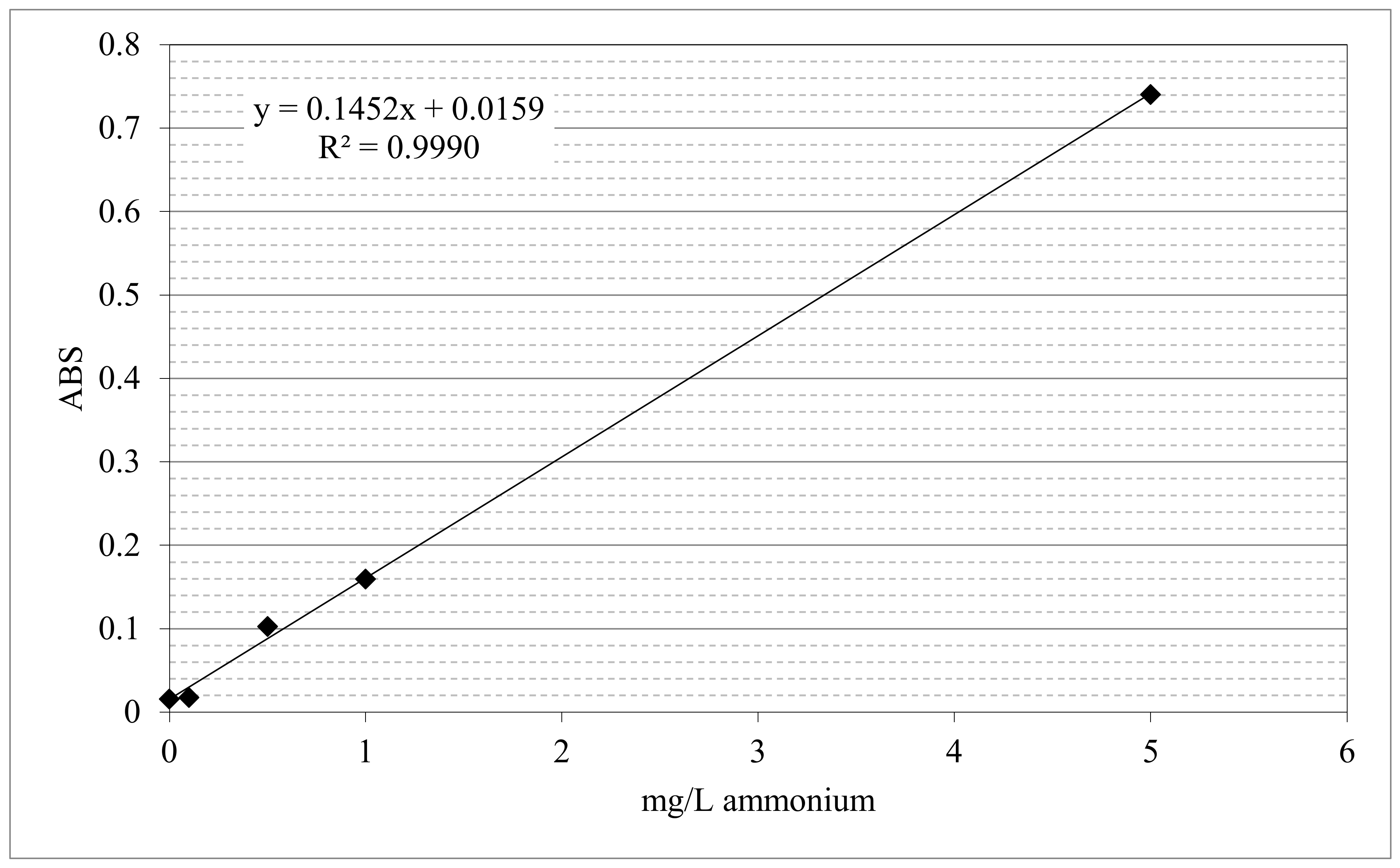 Sustainability 15 09841 g005