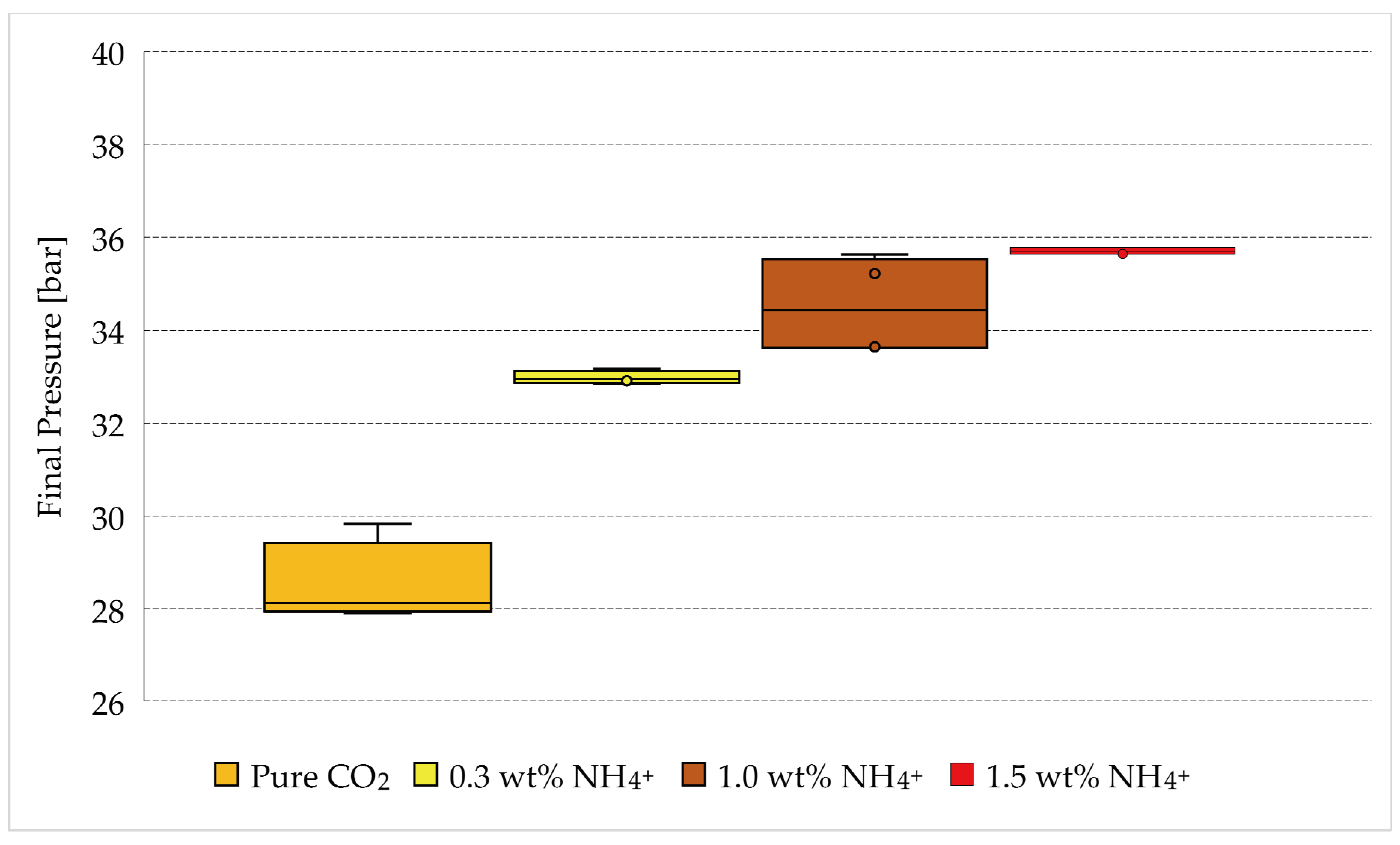 Sustainability 15 09841 g006