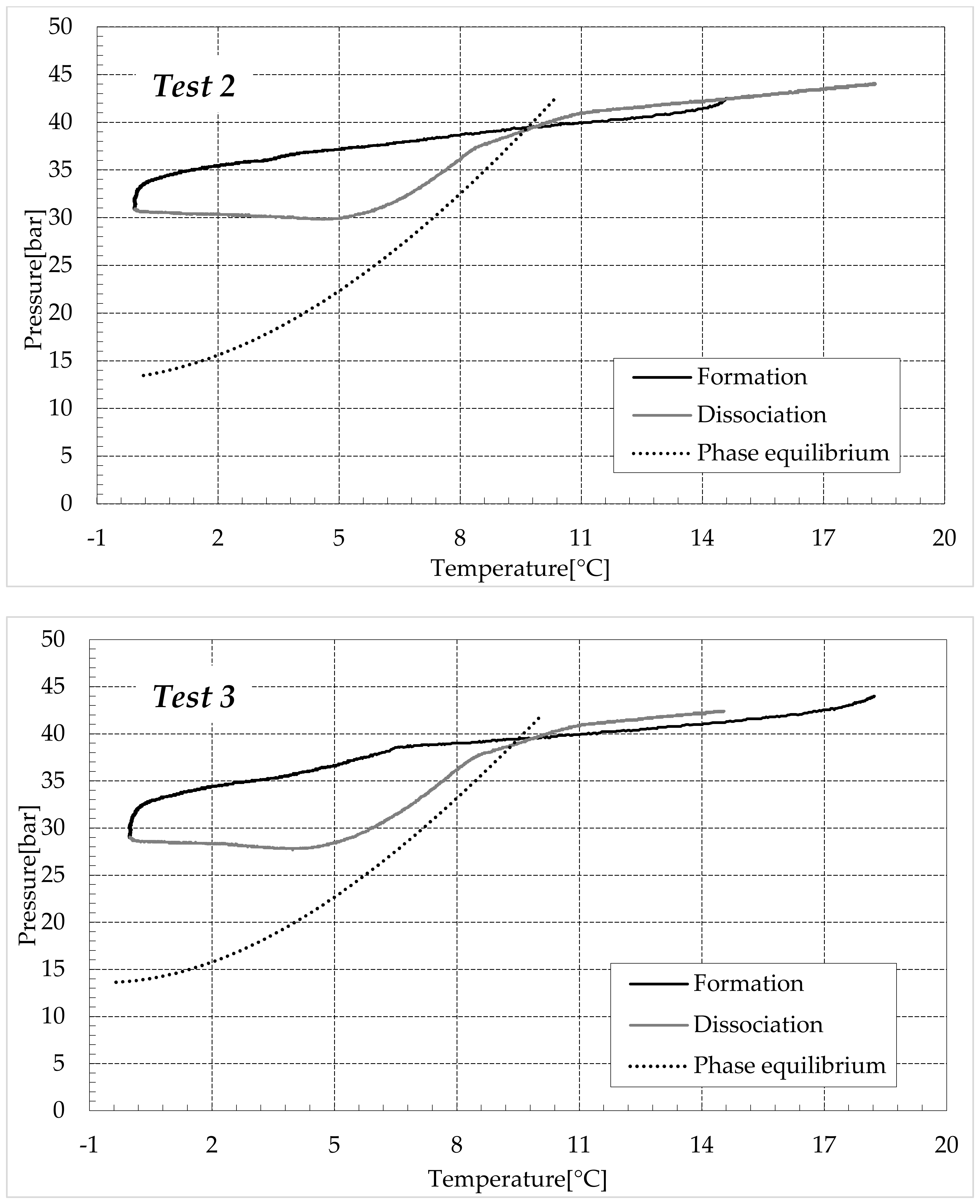 Sustainability 15 09841 g007b