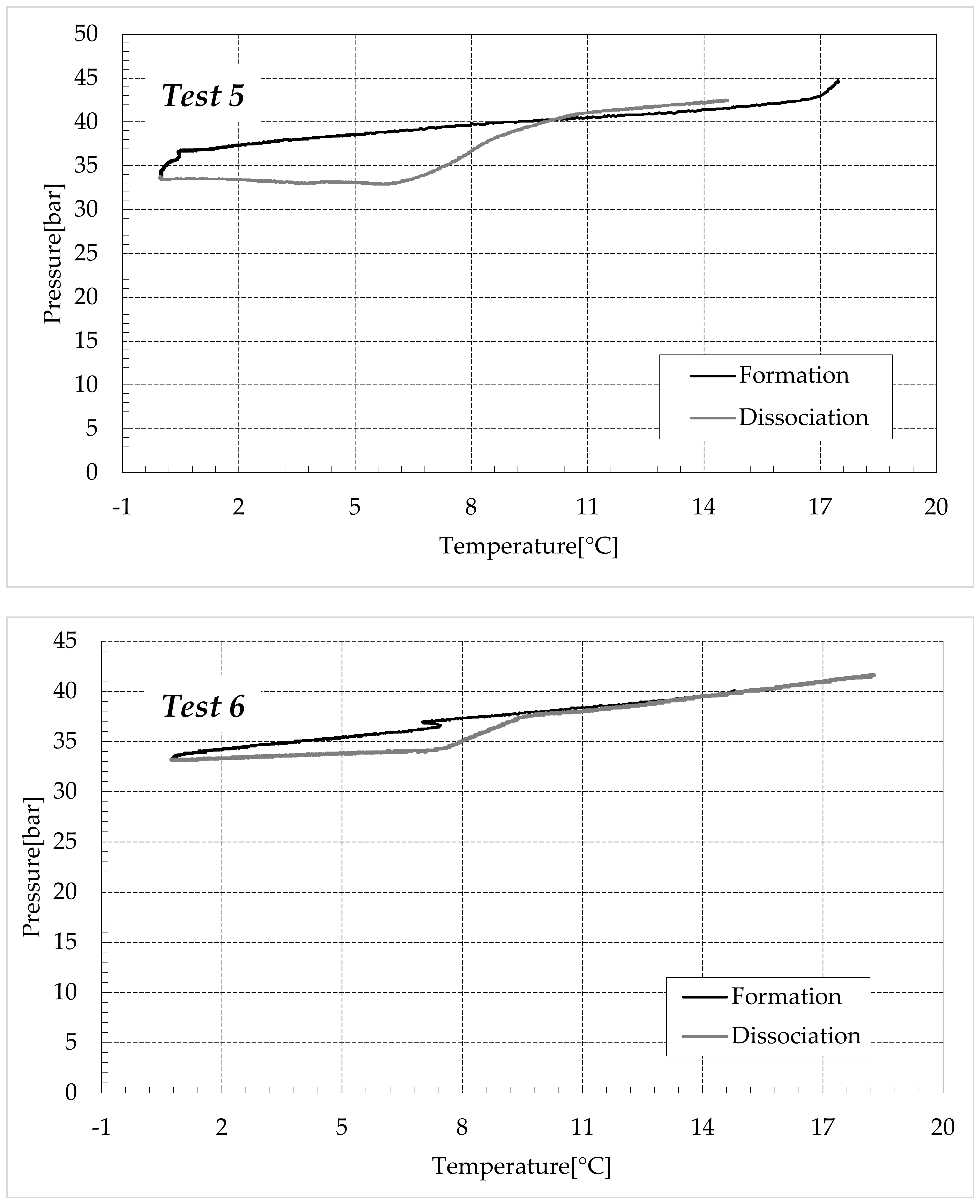 Sustainability 15 09841 g008a