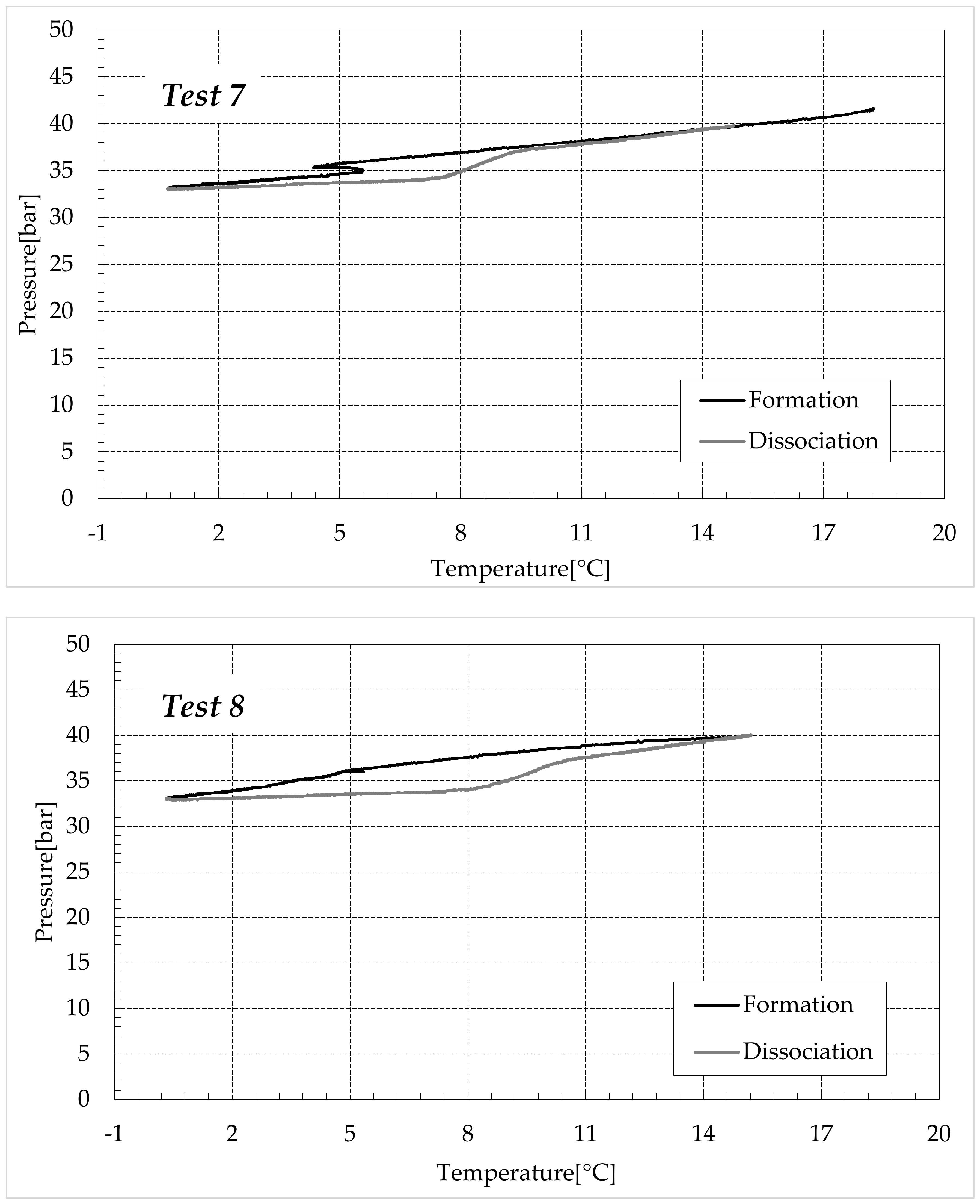 Sustainability 15 09841 g008b