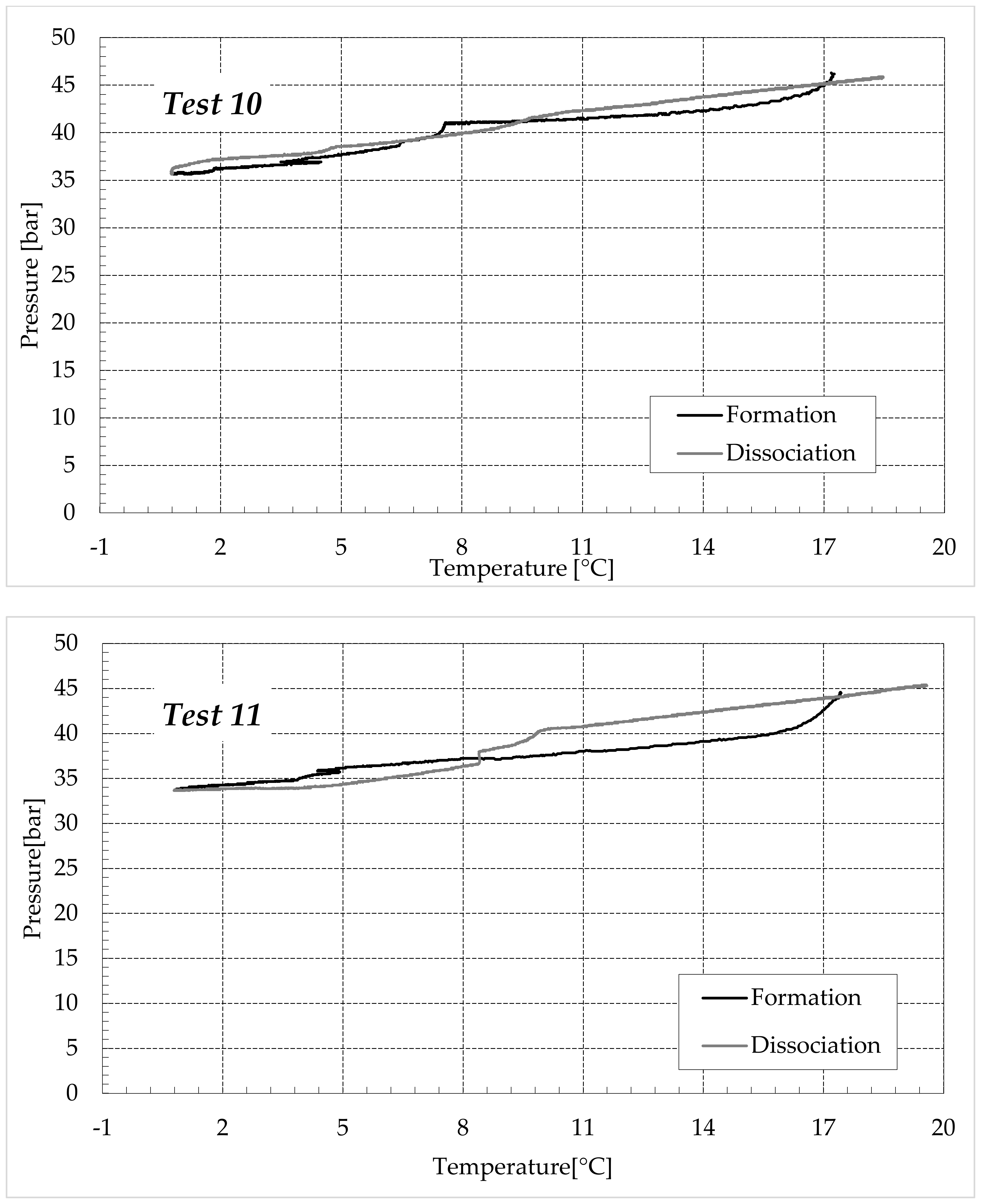 Sustainability 15 09841 g009b