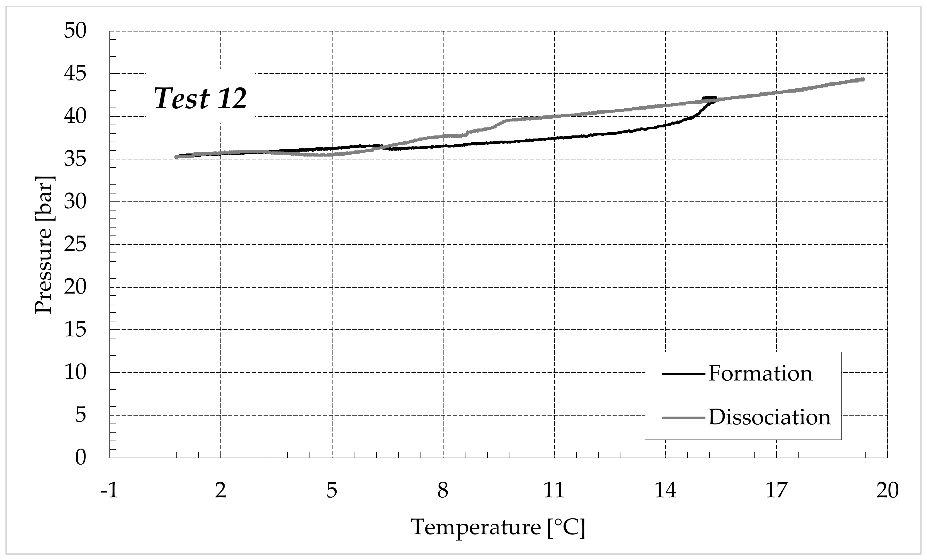 Sustainability 15 09841 g009c