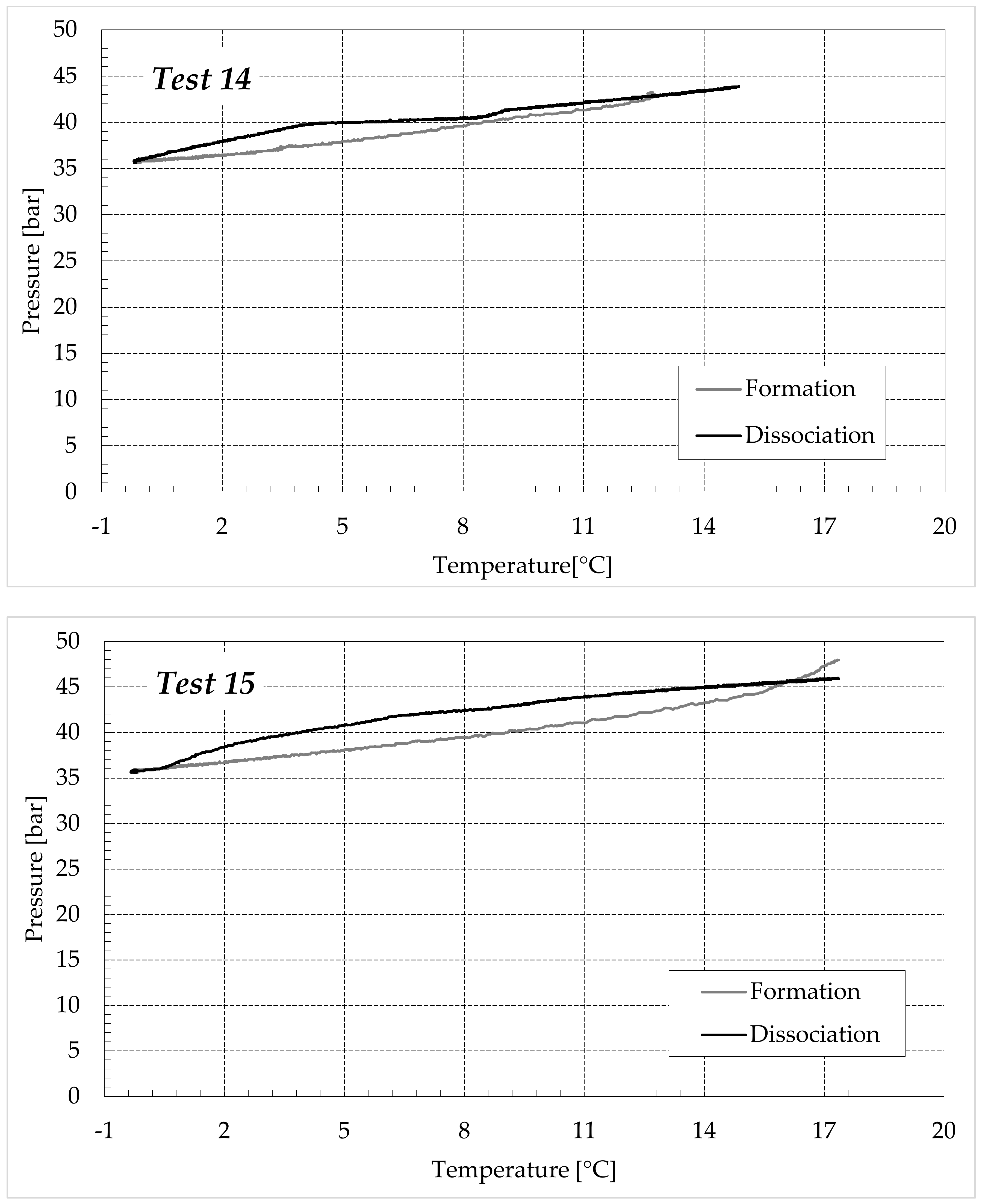 Sustainability 15 09841 g010b