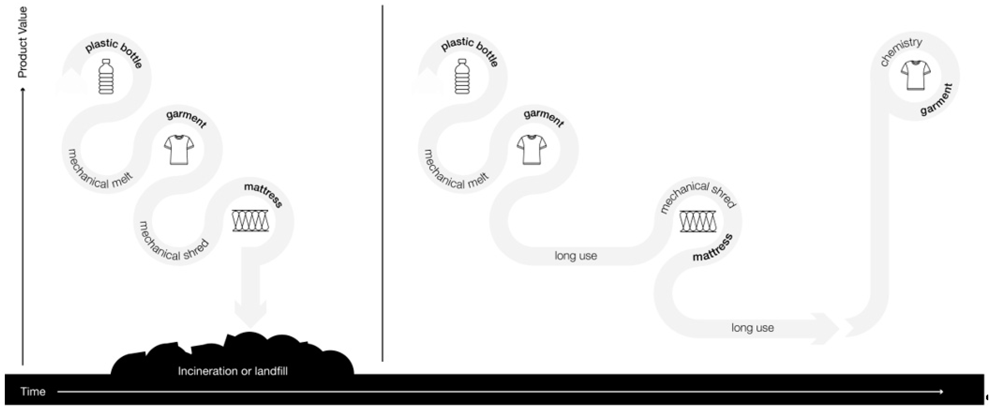 Sustainability 15 09843 g001