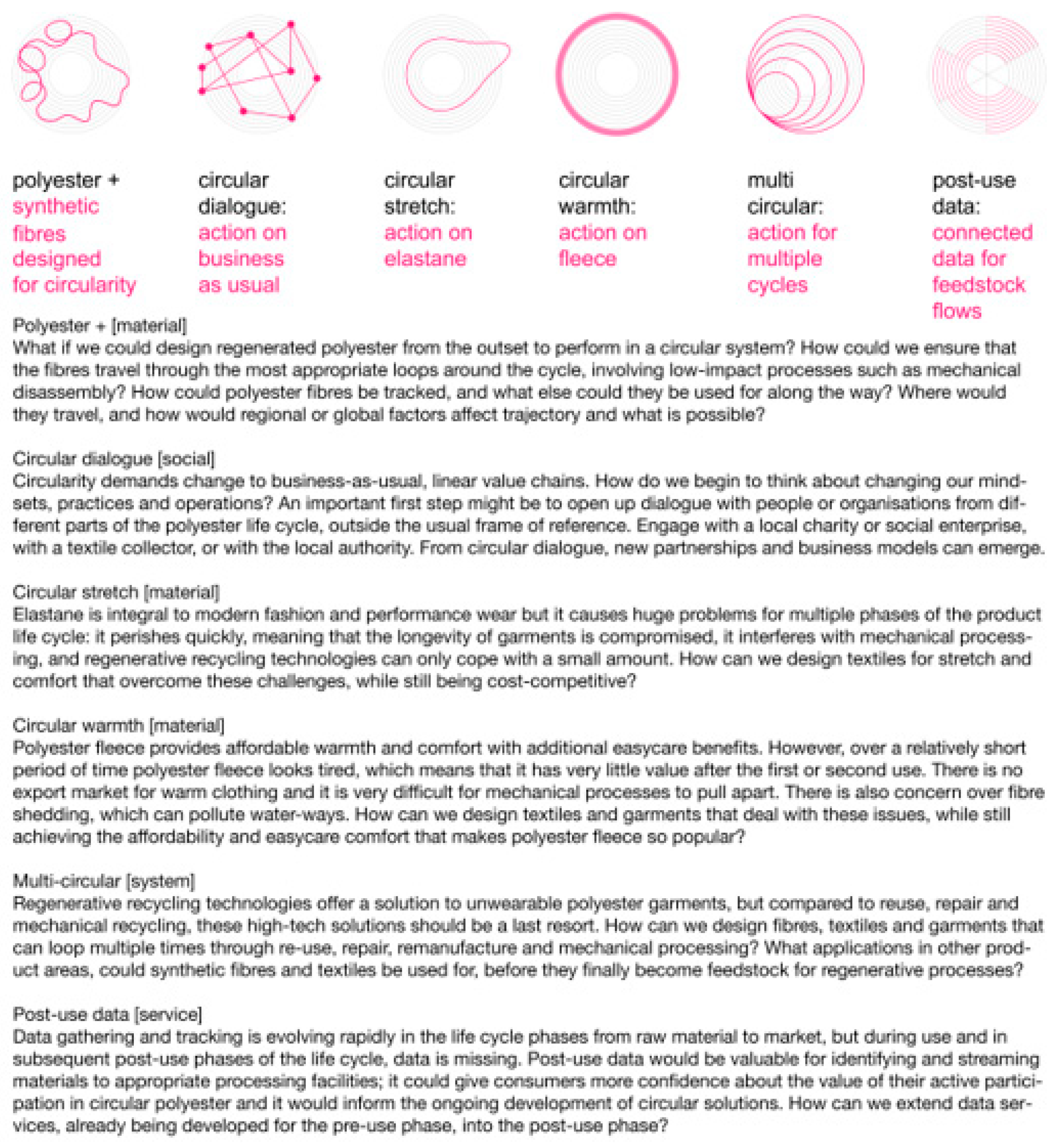 Sustainability 15 09843 g003