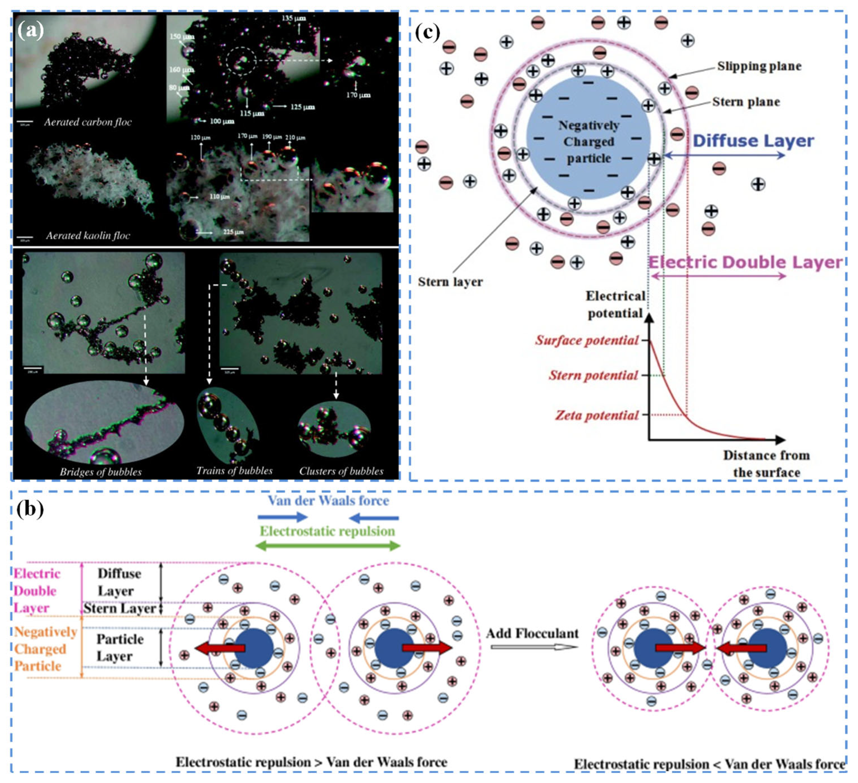 Sustainability 15 09844 g002
