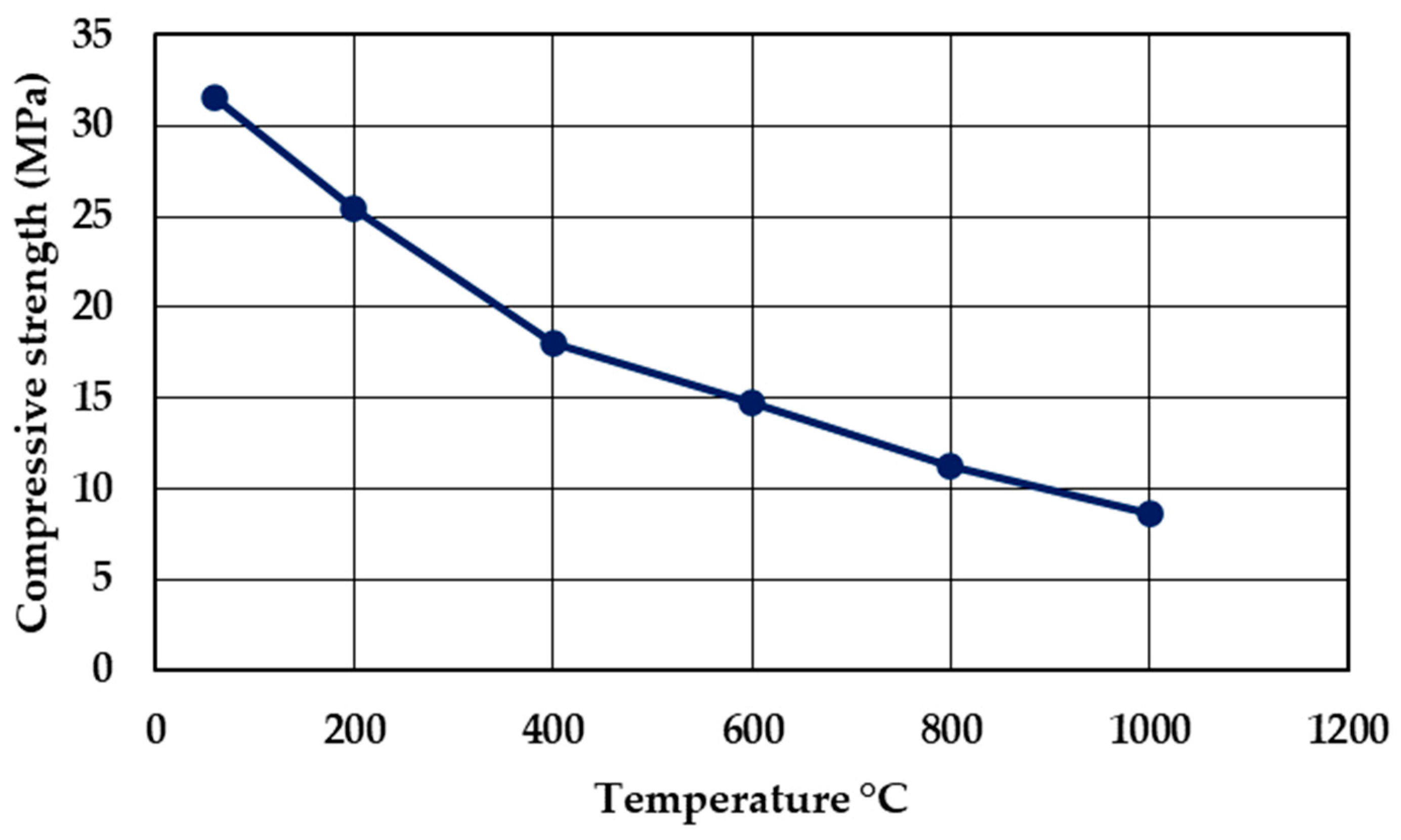 Sustainability 15 09846 g004
