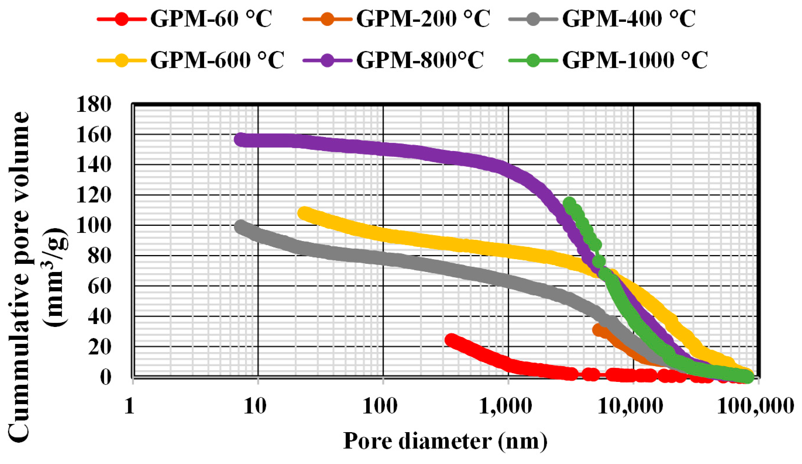 Sustainability 15 09846 g005