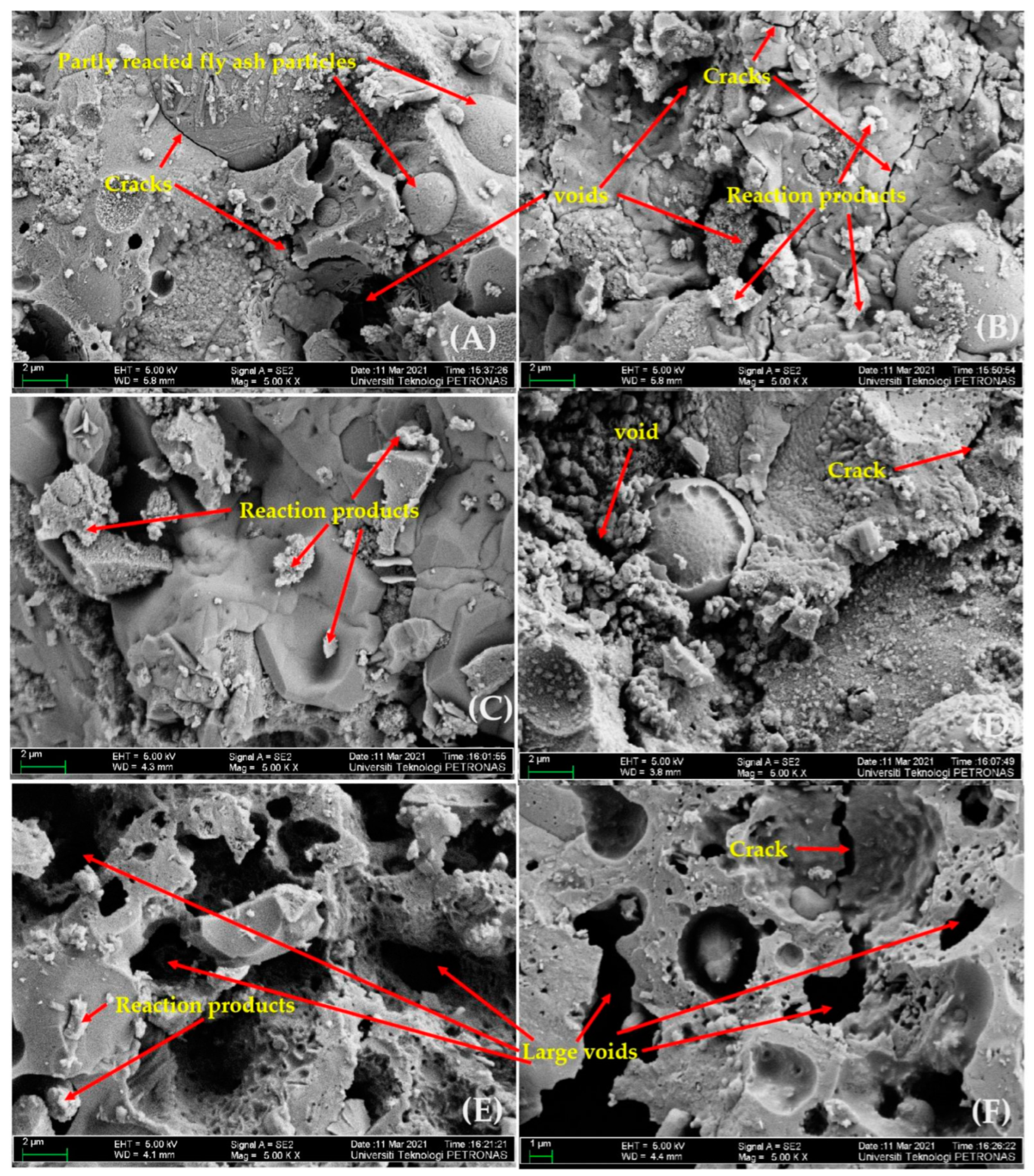 Sustainability 15 09846 g008