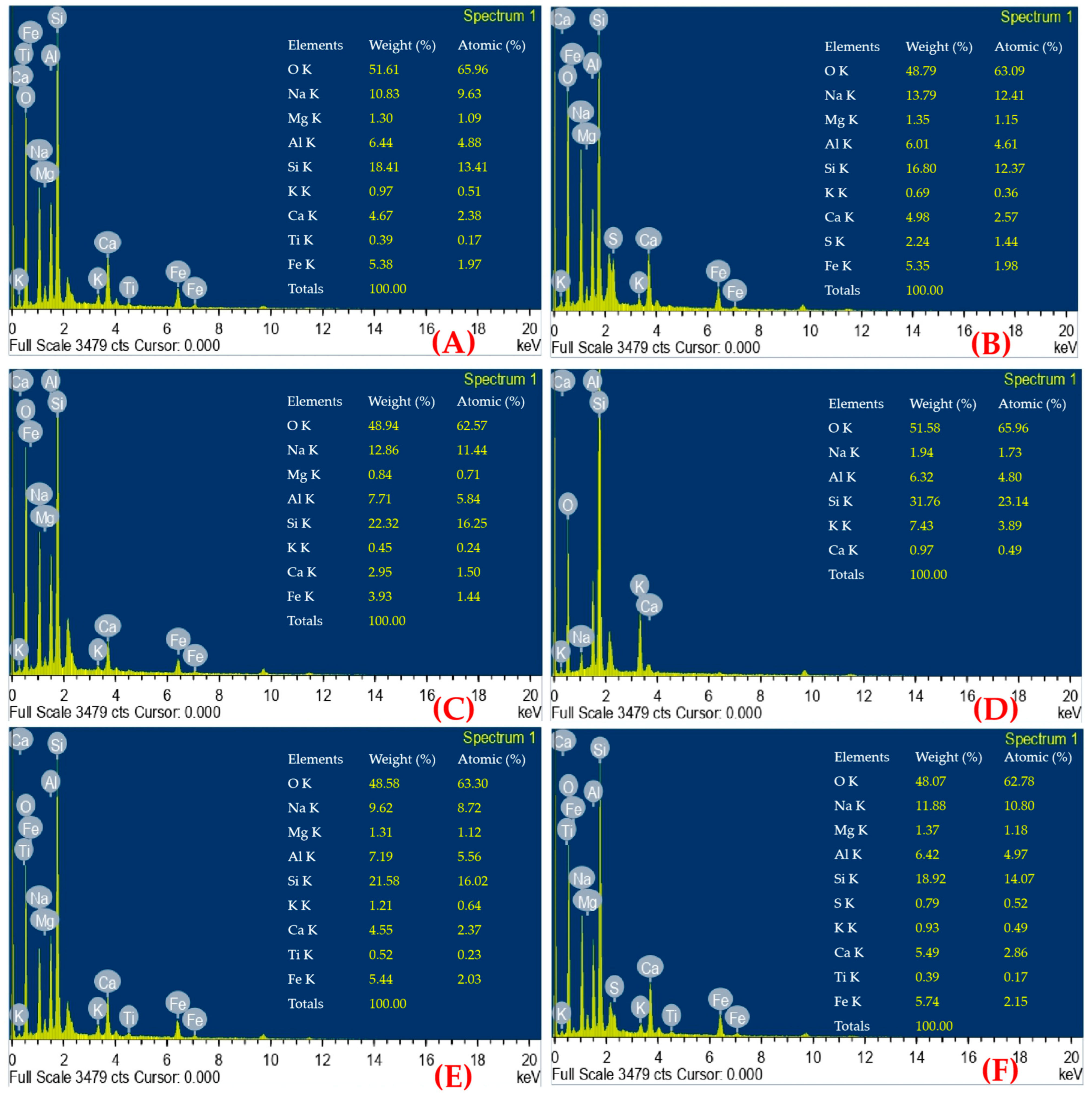 Sustainability 15 09846 g009