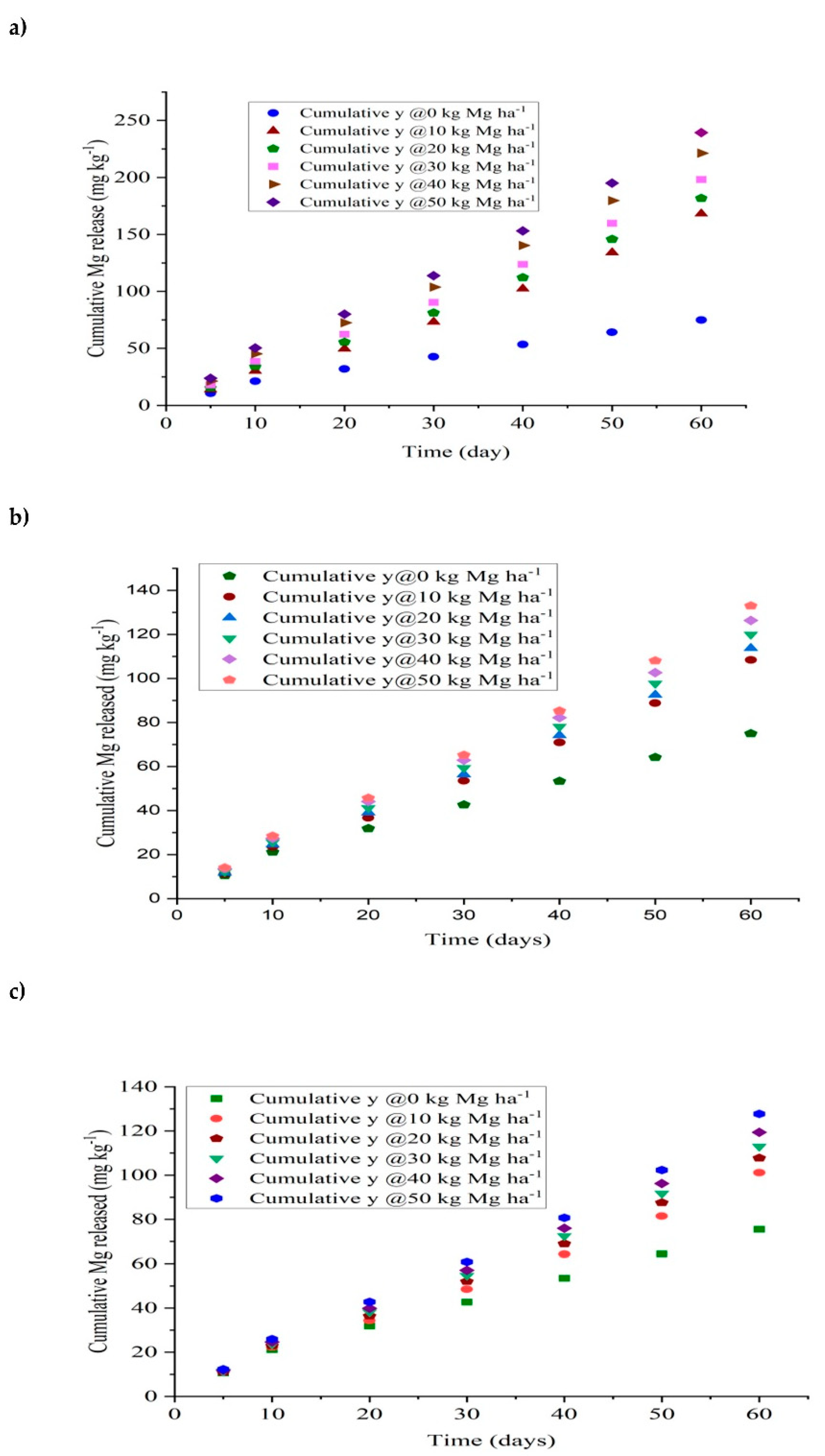 Sustainability 15 09848 g001 Sustainability 15 09848 g001