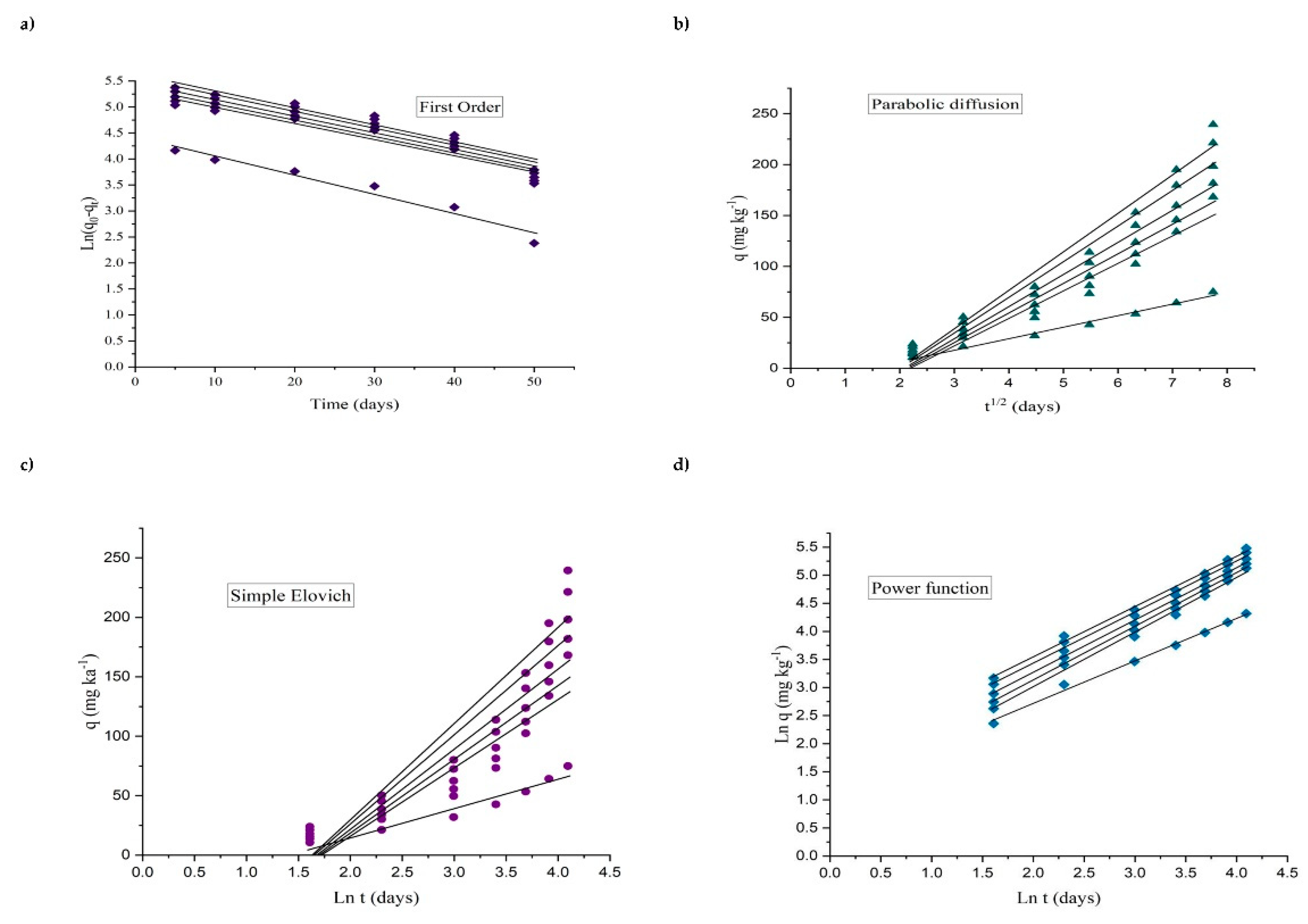 Sustainability 15 09848 g002 Sustainability 15 09848 g002