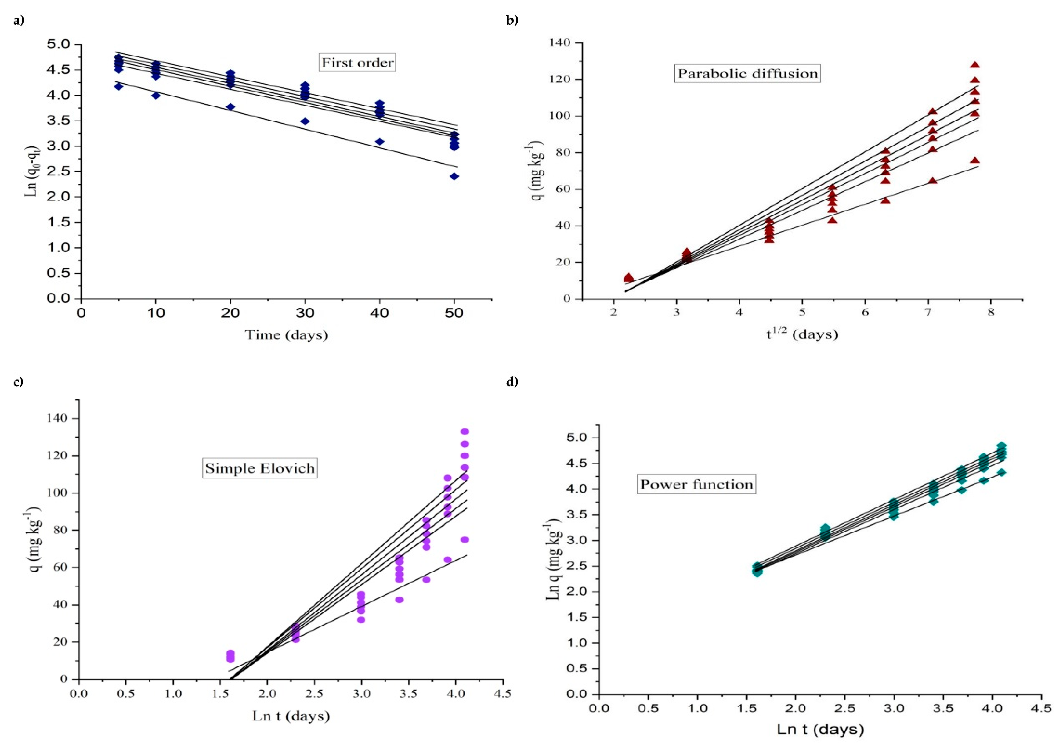 Sustainability 15 09848 g004 Sustainability 15 09848 g004