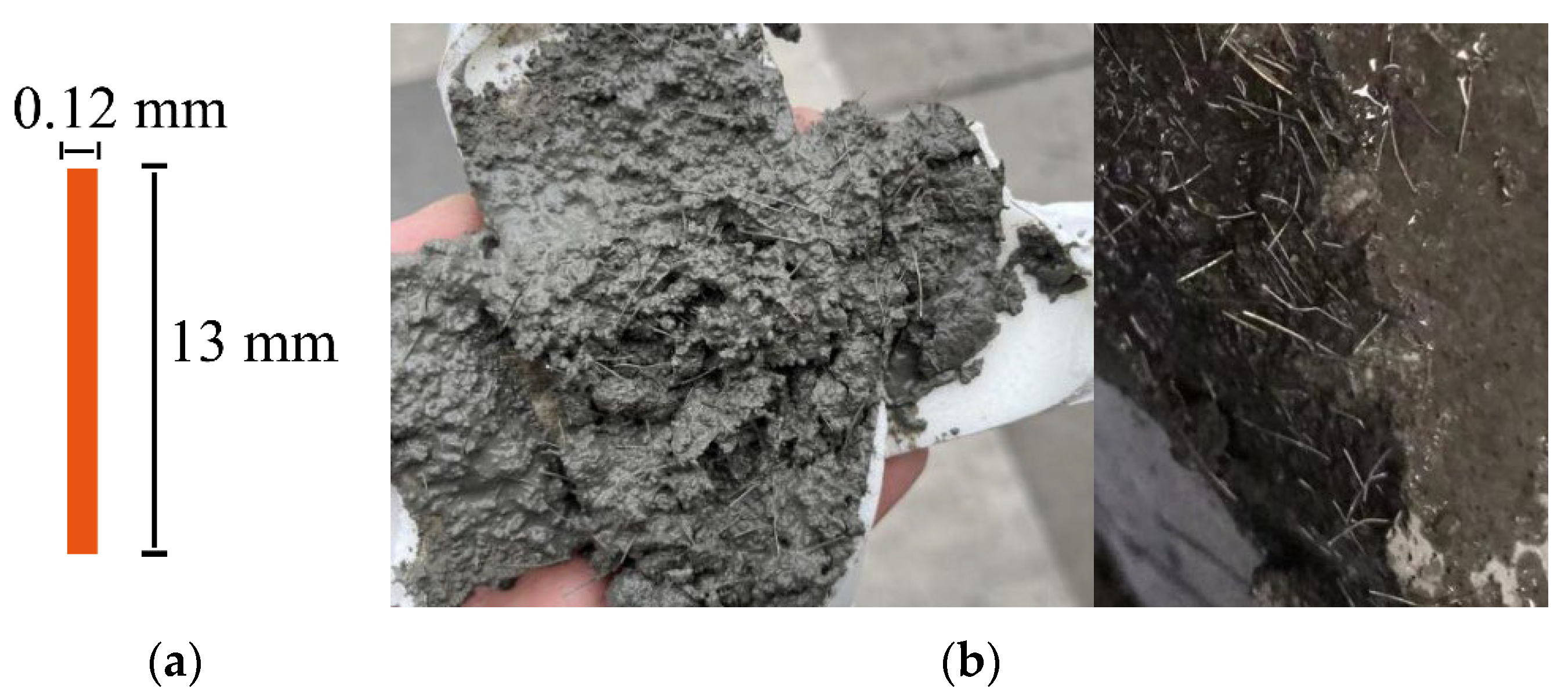 Sustainability 15 09849 g002 Sustainability 15 09849 g002