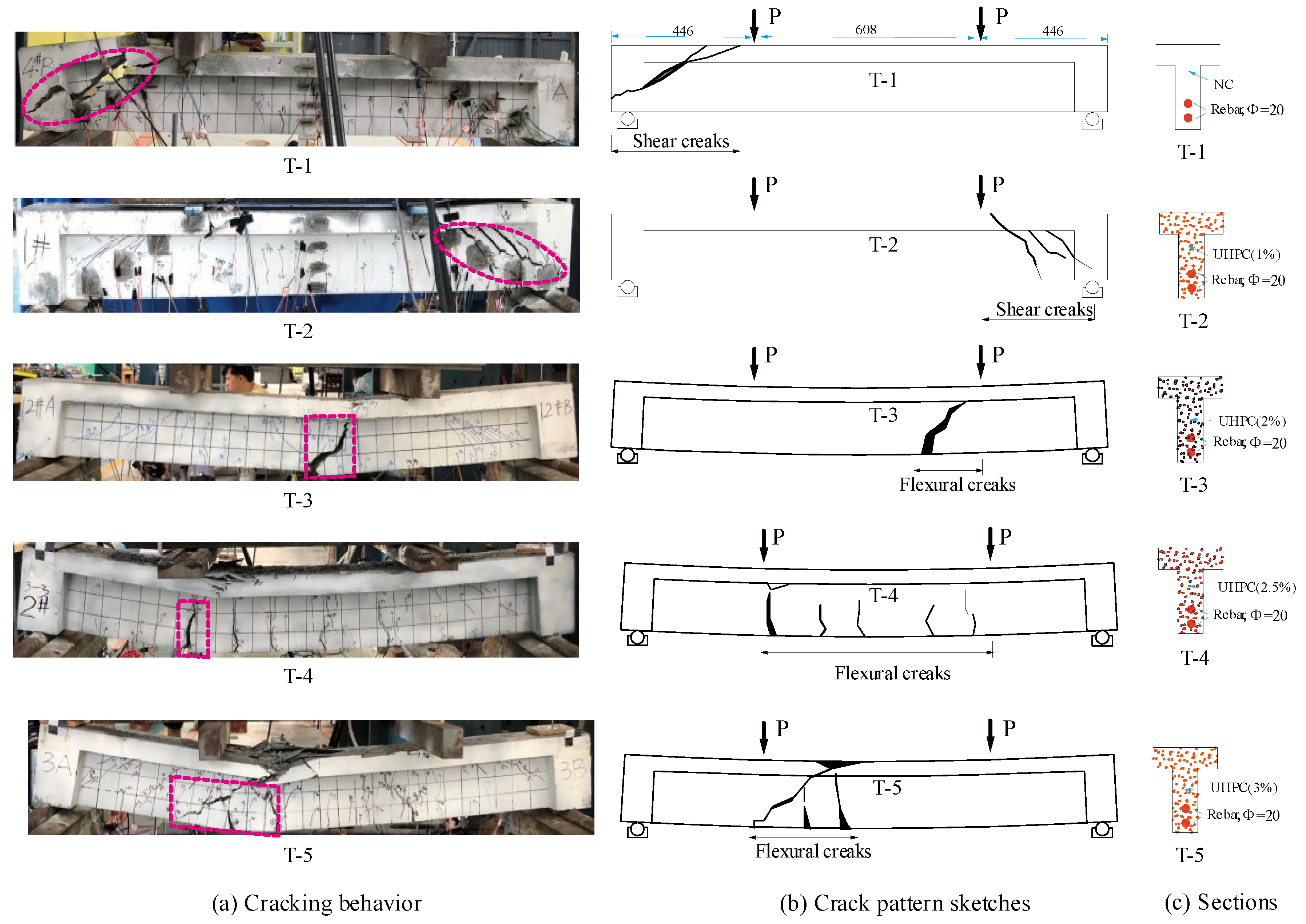 Sustainability 15 09849 g004 Sustainability 15 09849 g004