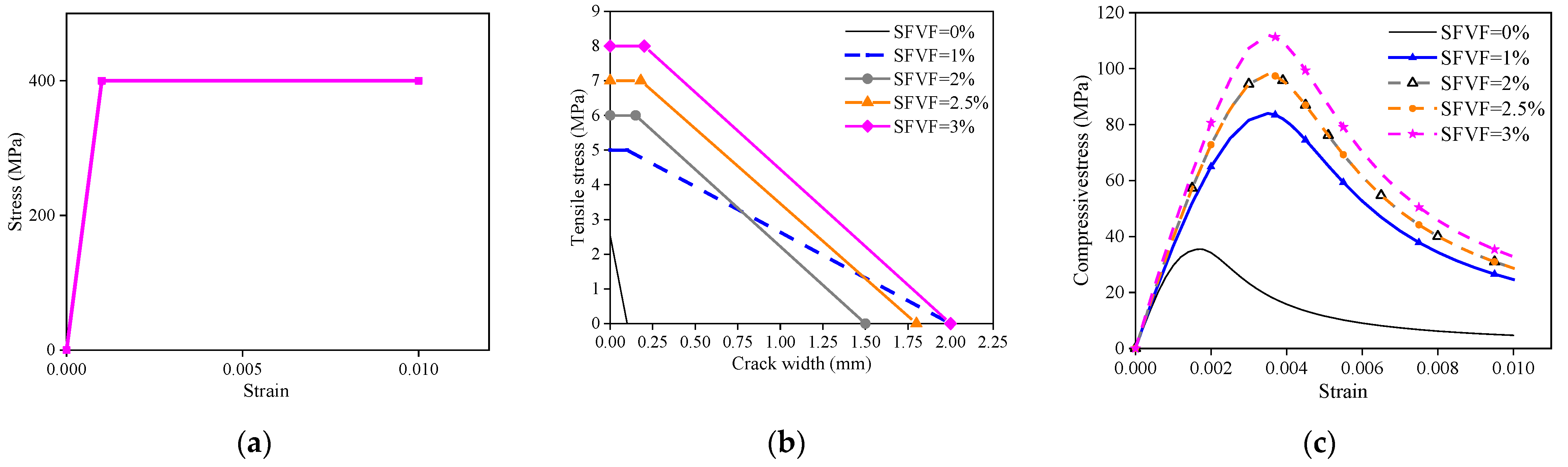 Sustainability 15 09849 g009 Sustainability 15 09849 g009